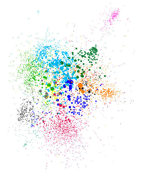 Energies 11 02319 g0a1