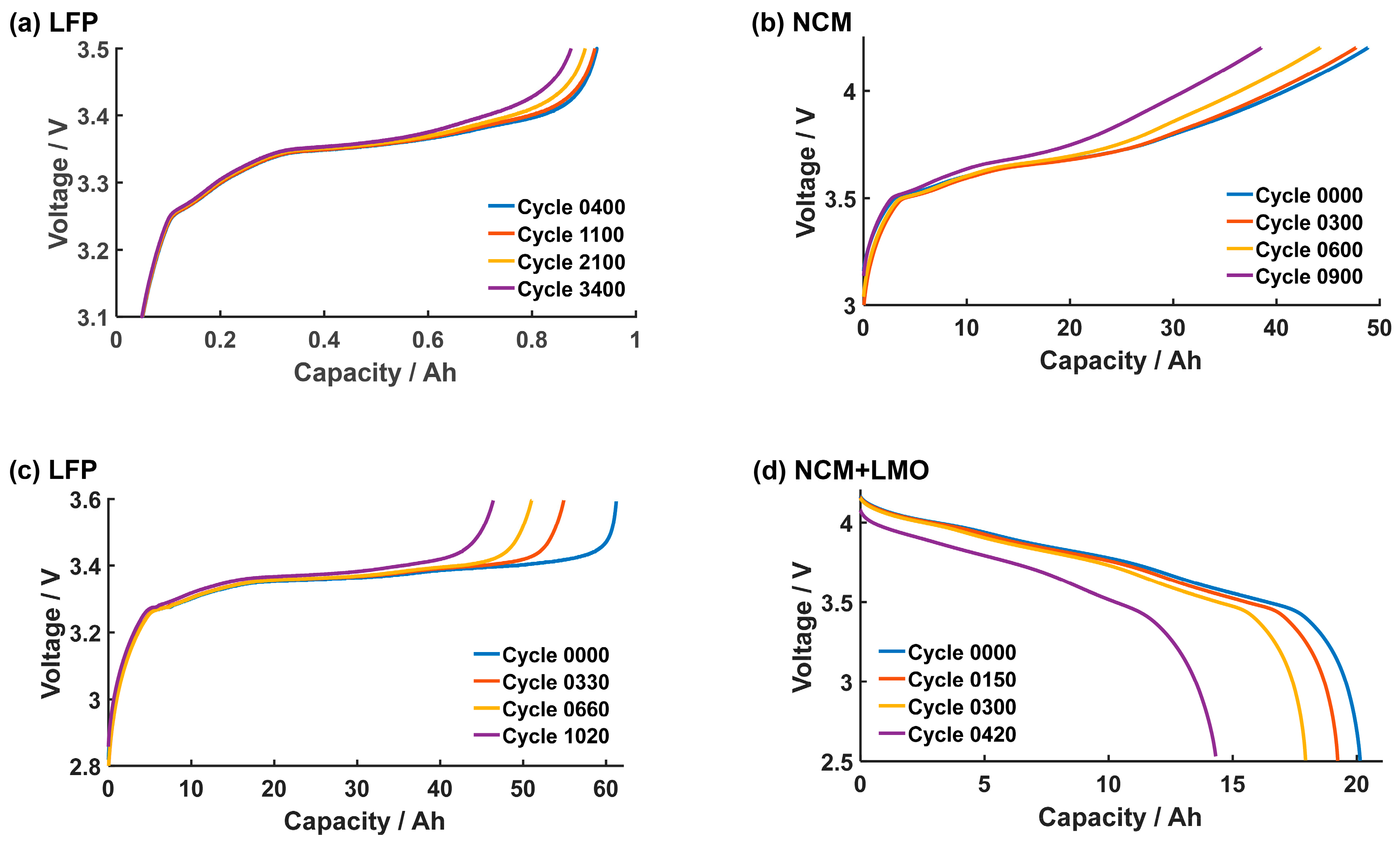 Energies 11 02323 g001