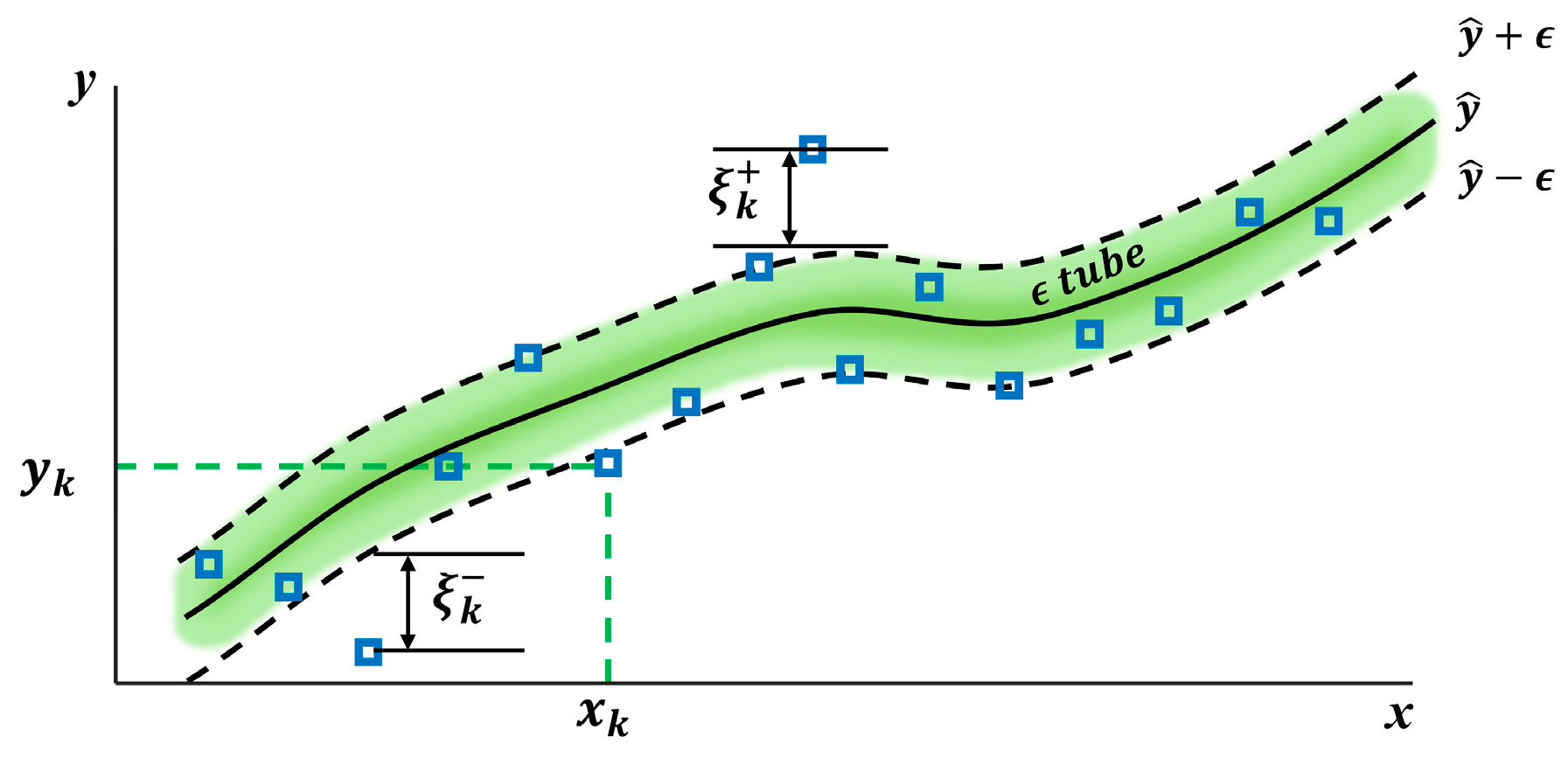 Energies 11 02323 g002