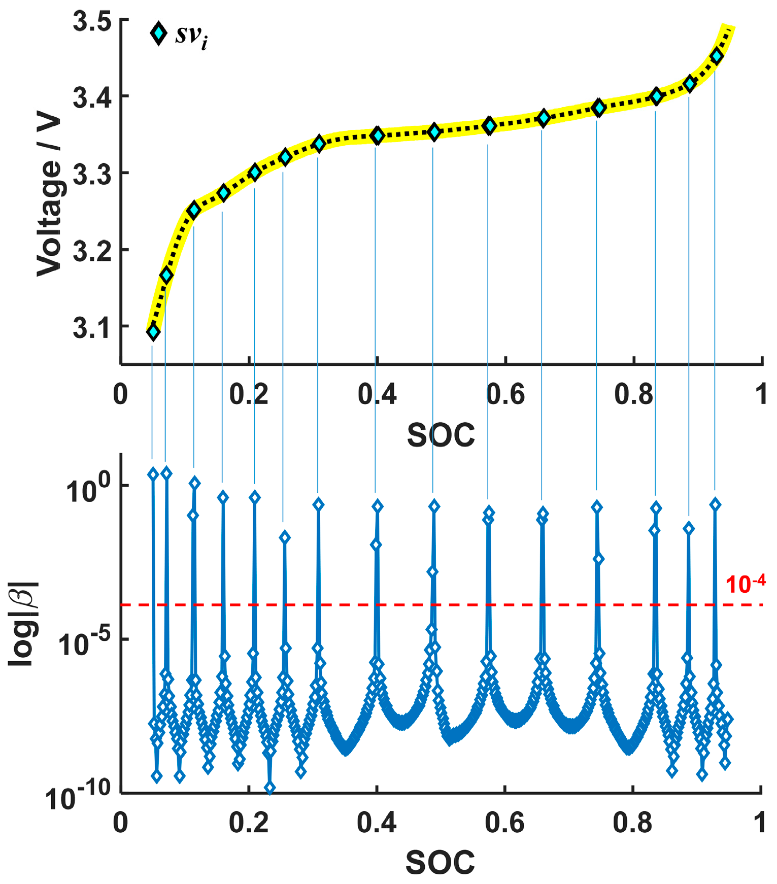 Energies 11 02323 g003