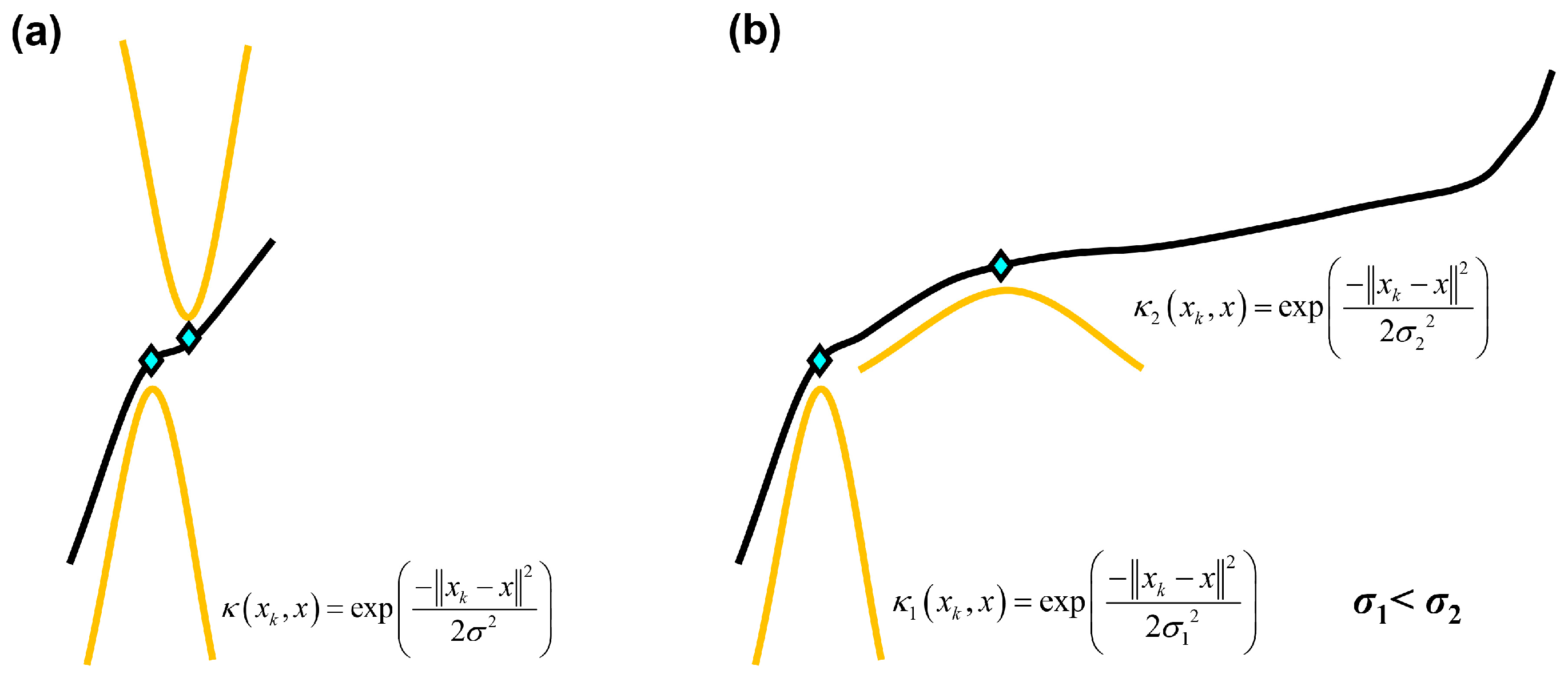 Energies 11 02323 g004
