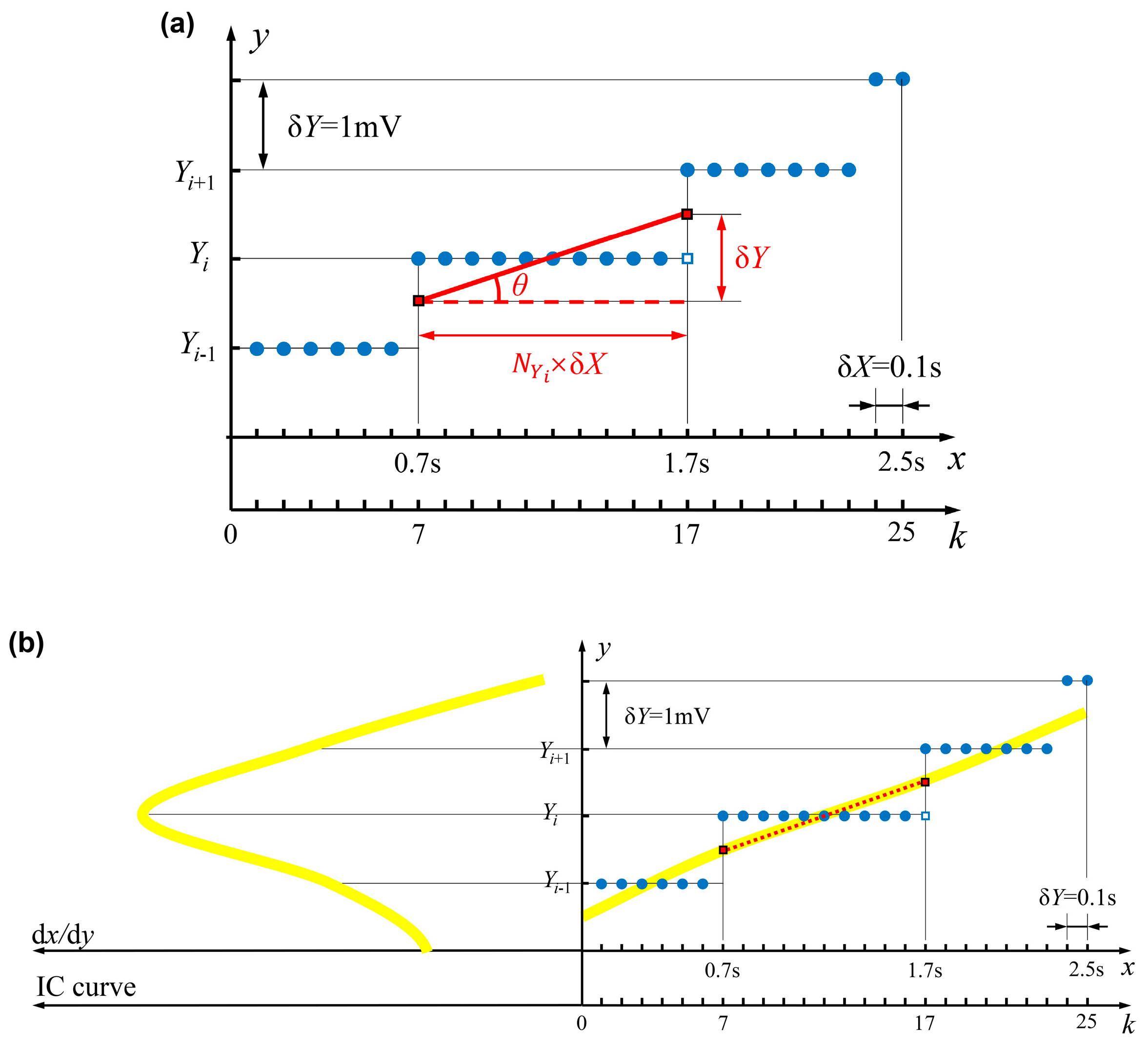 Energies 11 02323 g005a