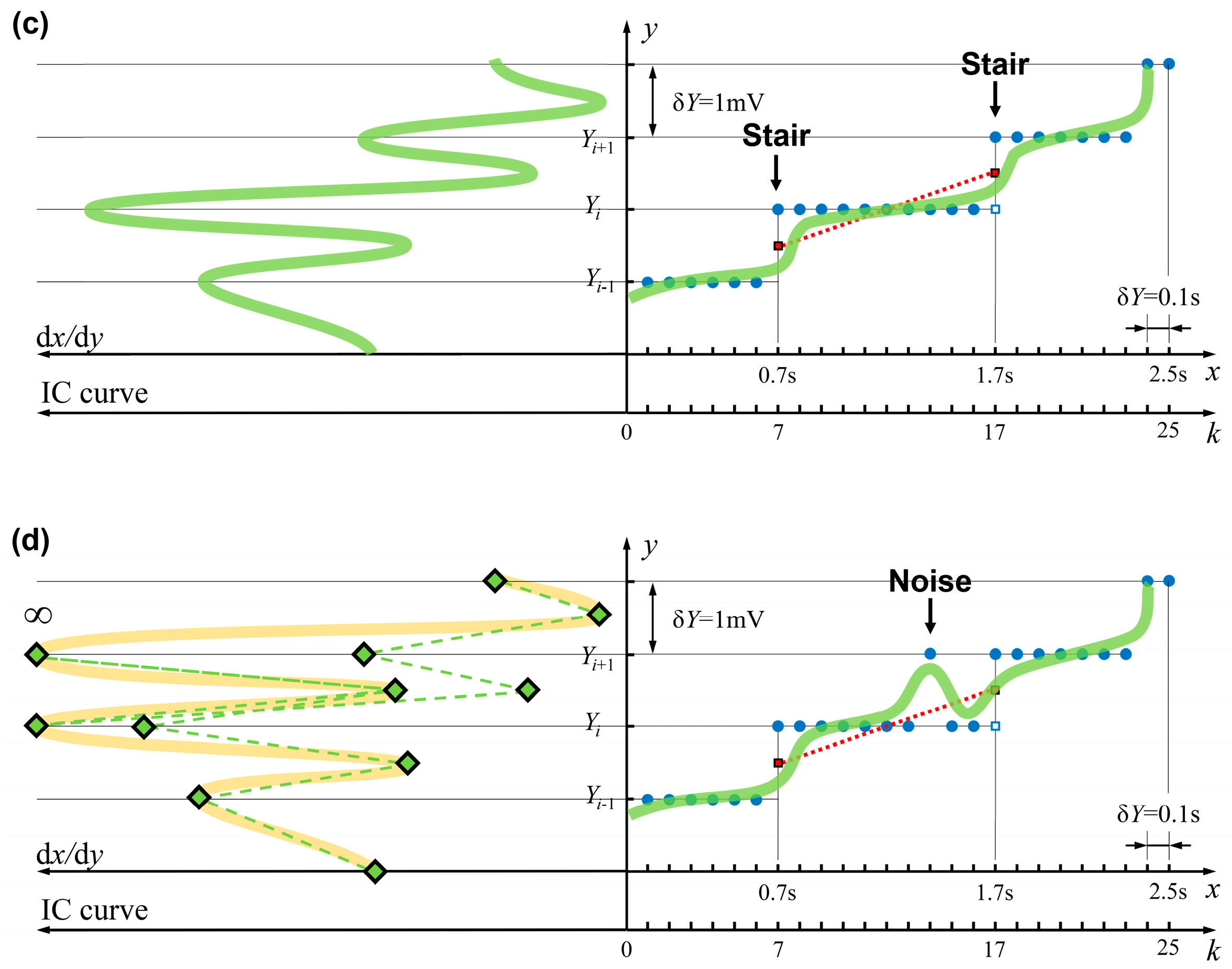 Energies 11 02323 g005b