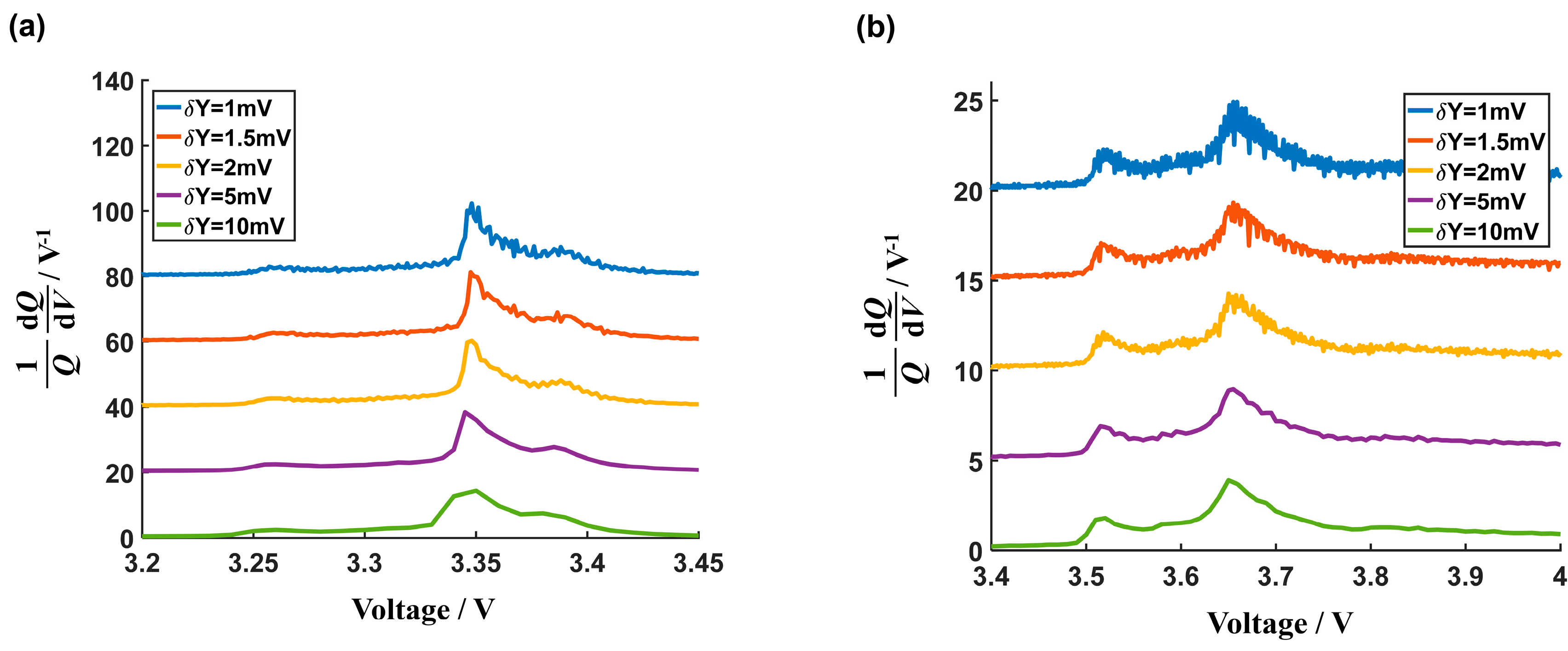 Energies 11 02323 g006