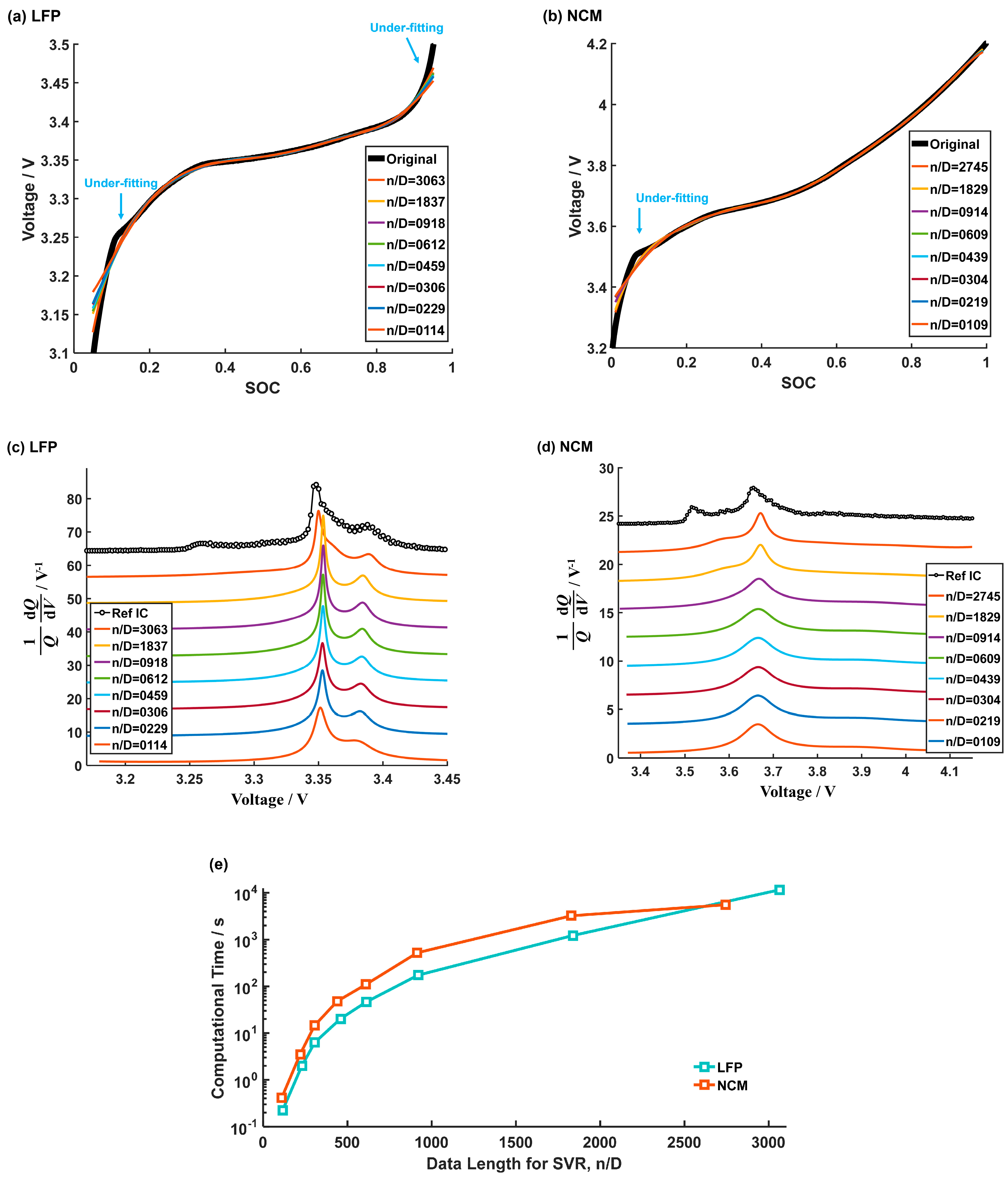 Energies 11 02323 g007