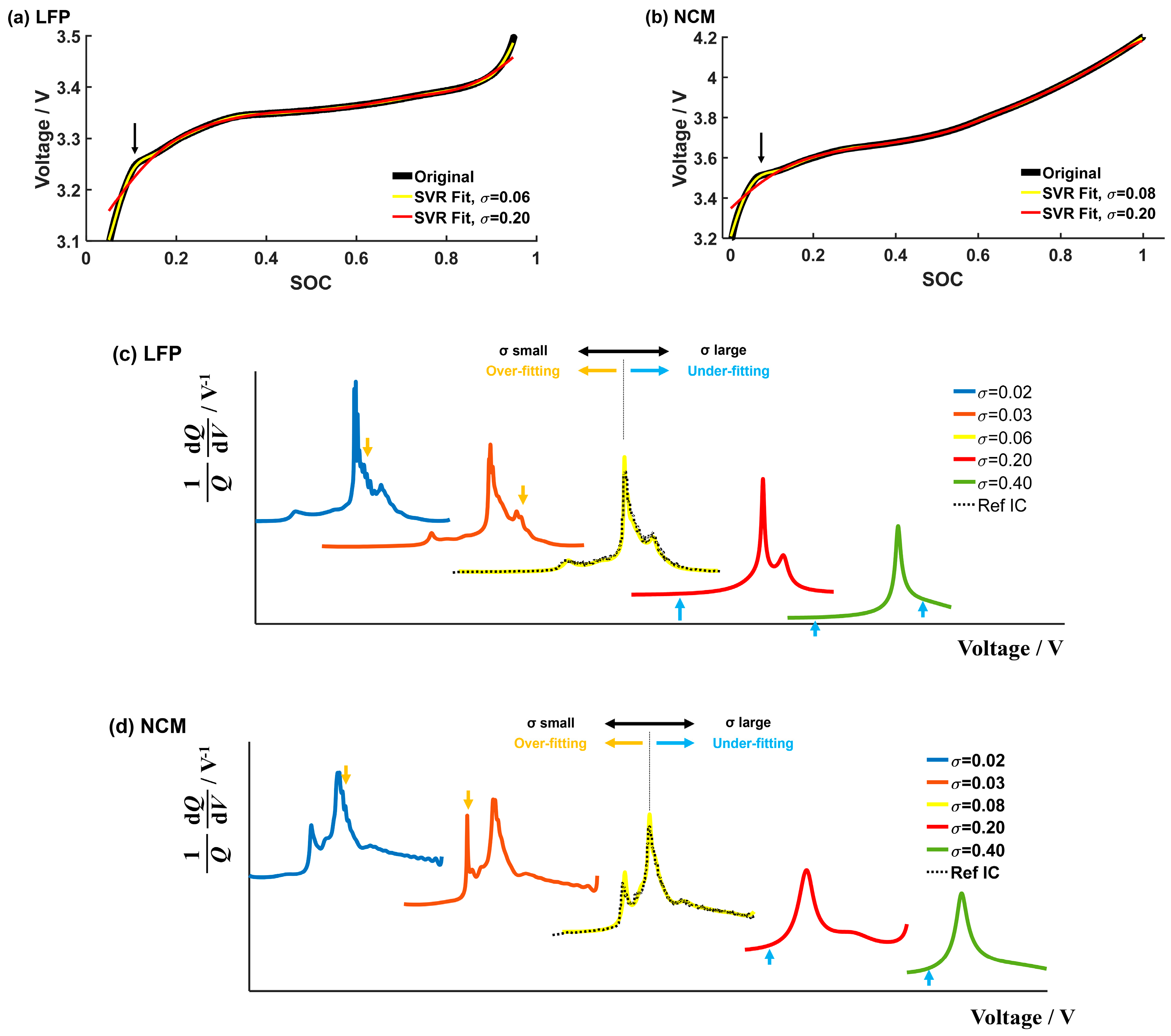 Energies 11 02323 g008