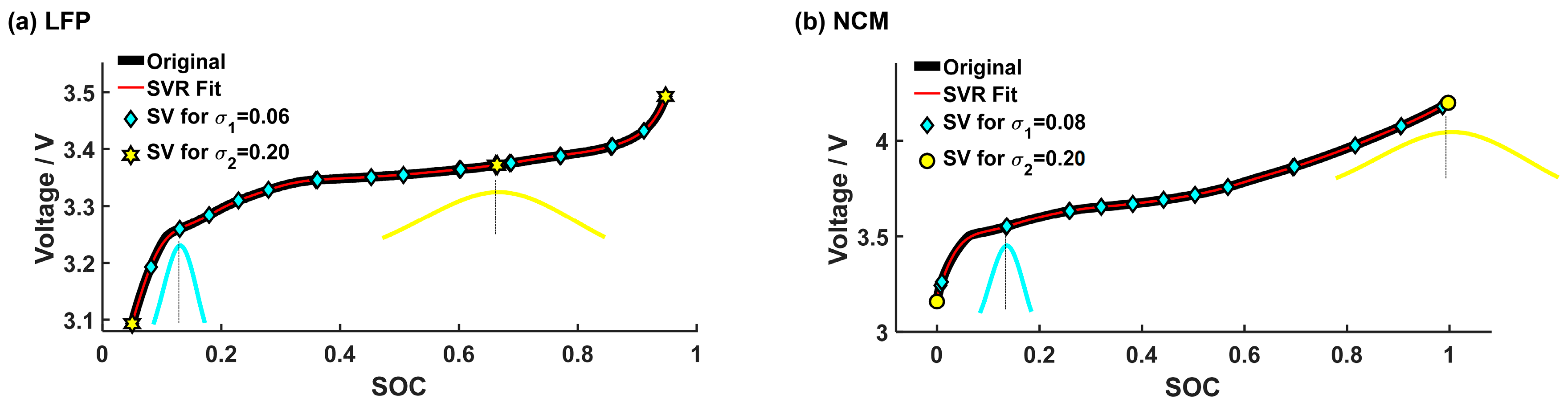 Energies 11 02323 g009a