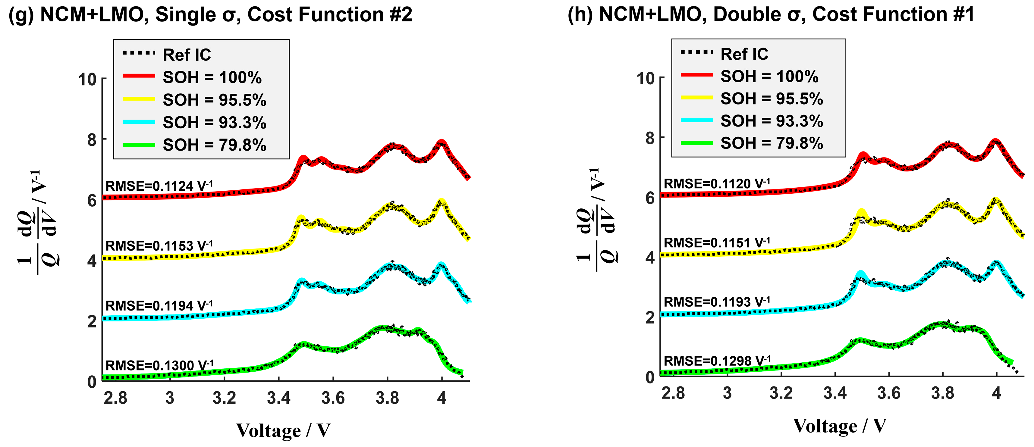 Energies 11 02323 g011b