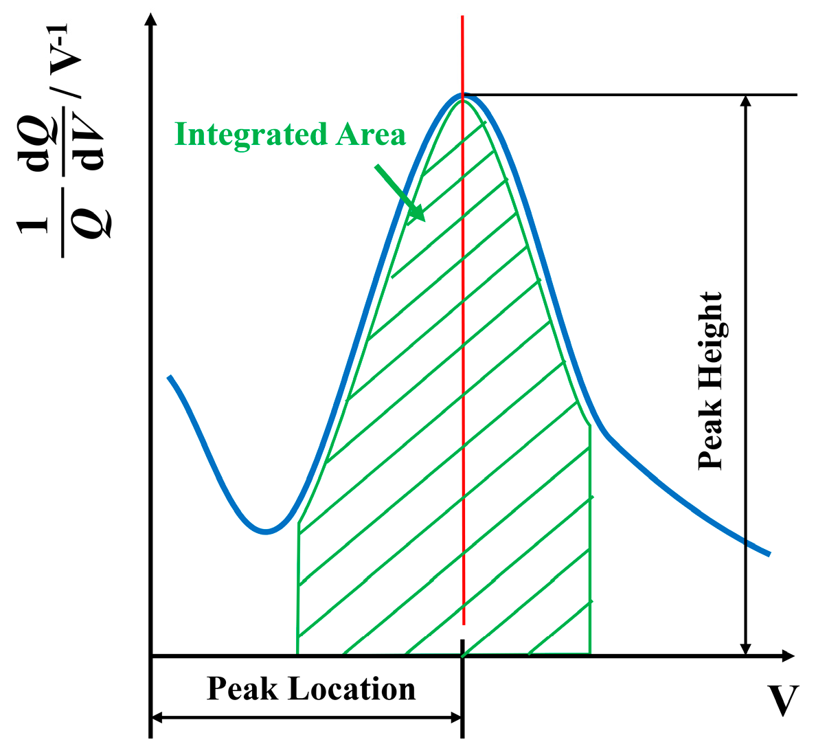 Energies 11 02323 g012