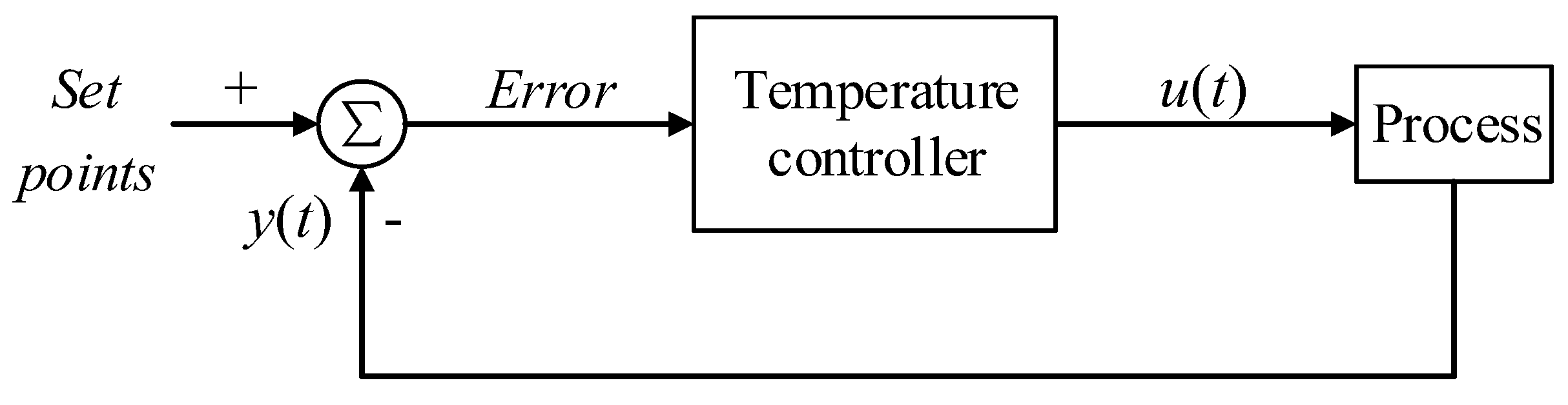 Energies 11 02324 g003