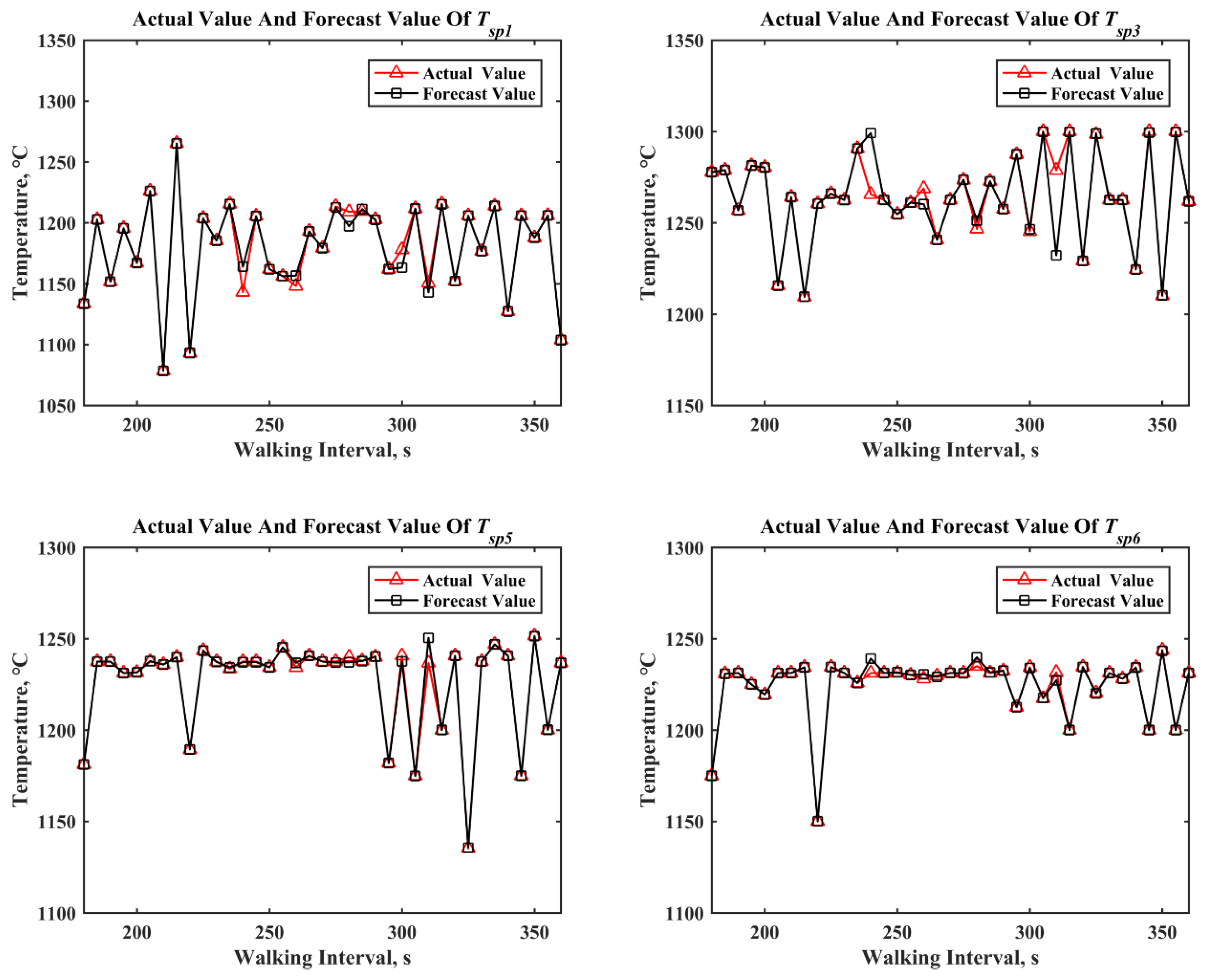 Energies 11 02324 g006