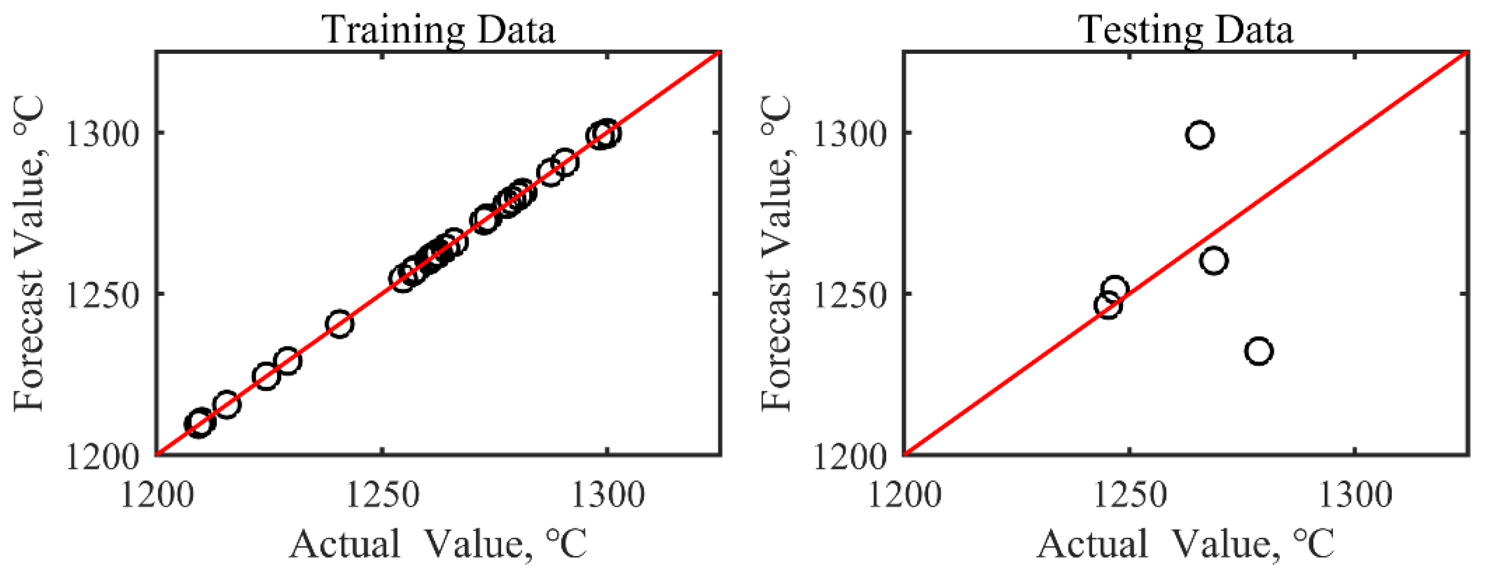 Energies 11 02324 g008