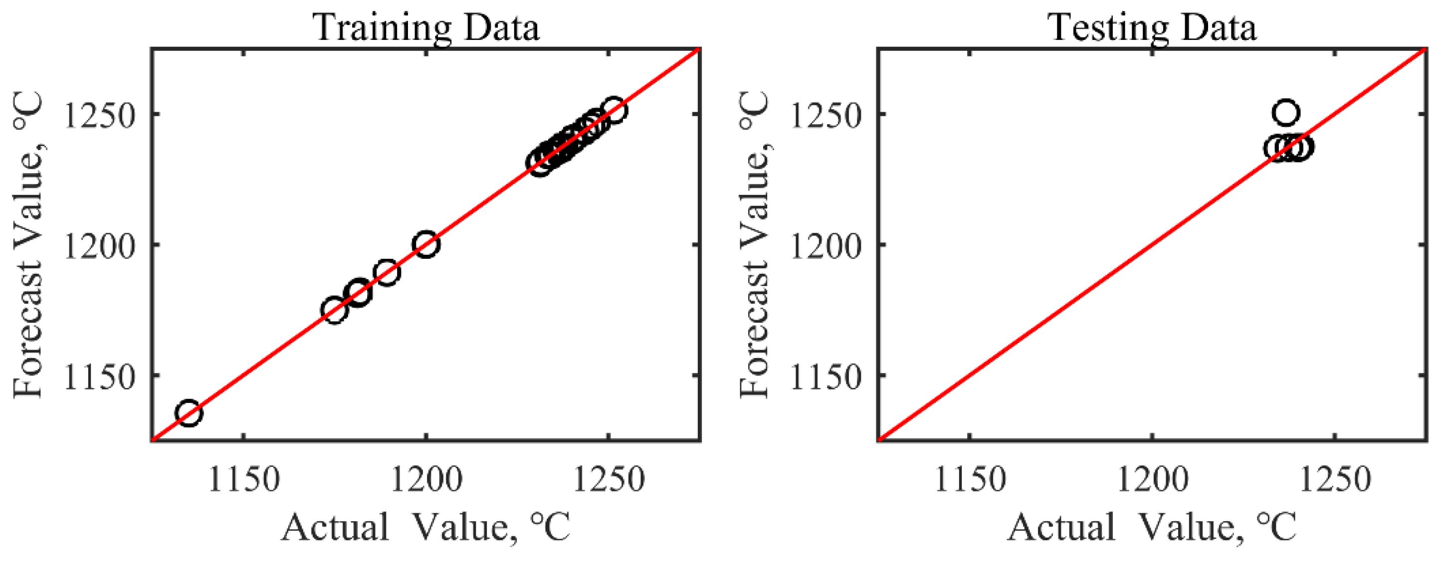 Energies 11 02324 g009