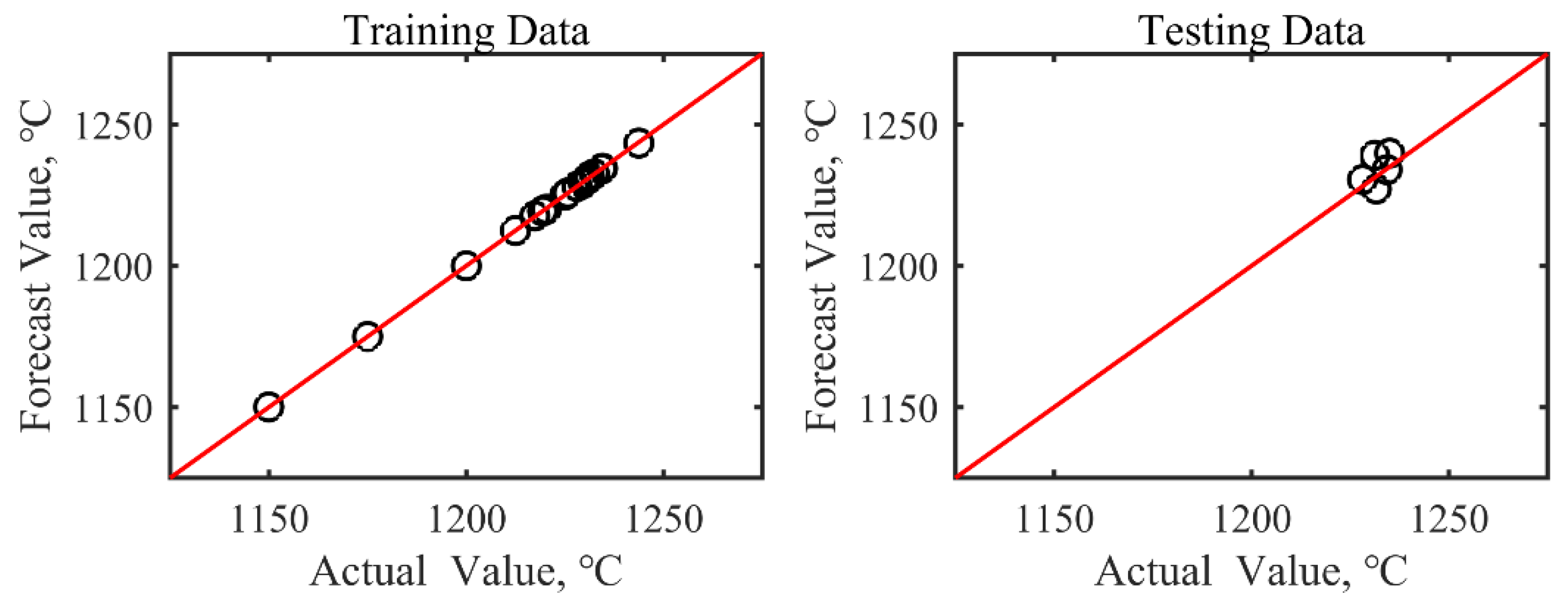 Energies 11 02324 g010