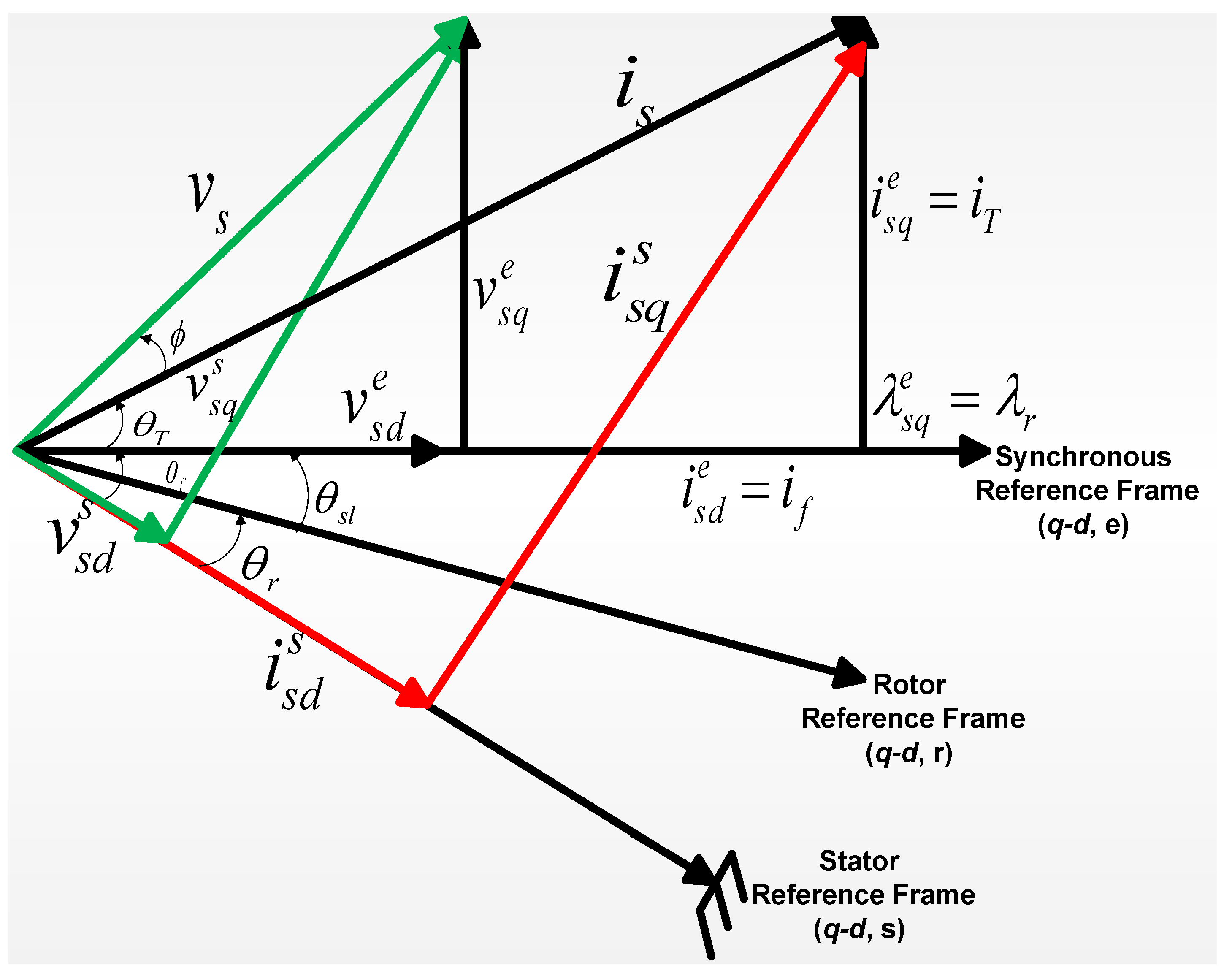Energies 11 02339 g002
