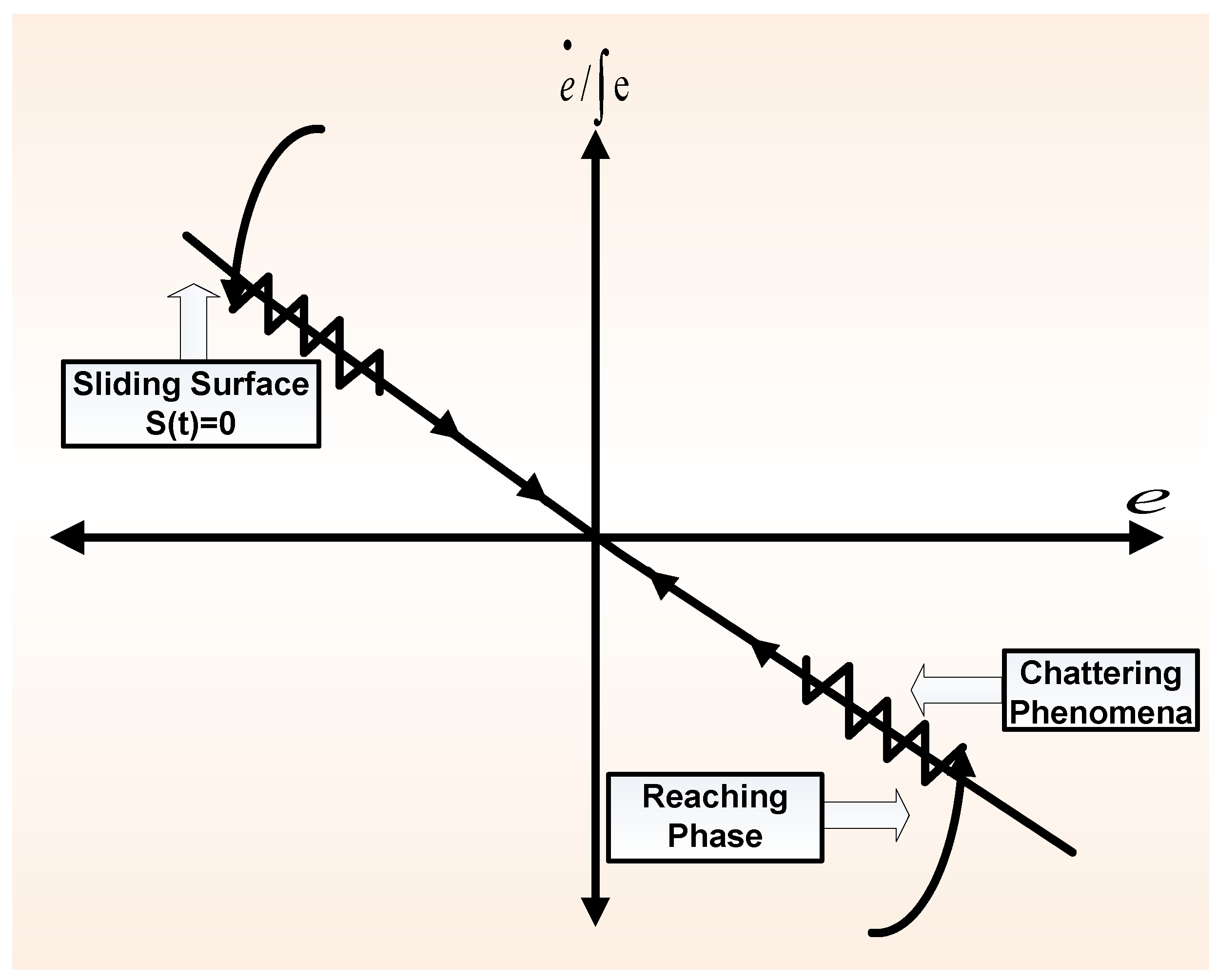 Energies 11 02339 g009