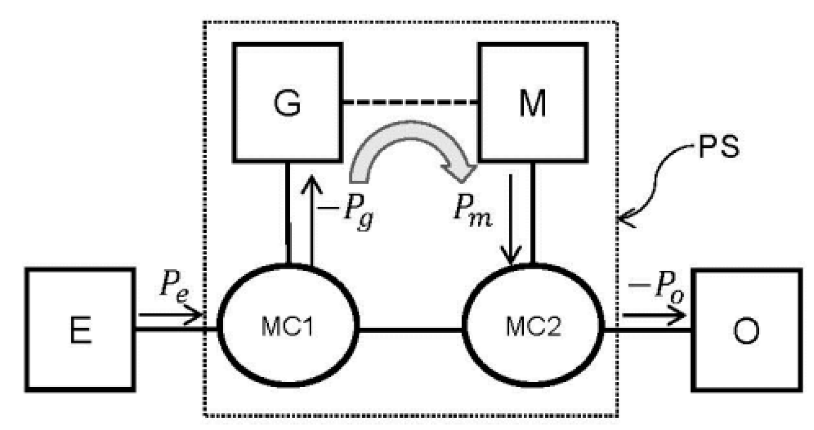 Energies 11 02342 g002