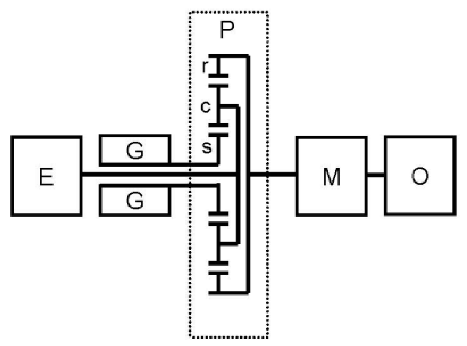 Energies 11 02342 g004