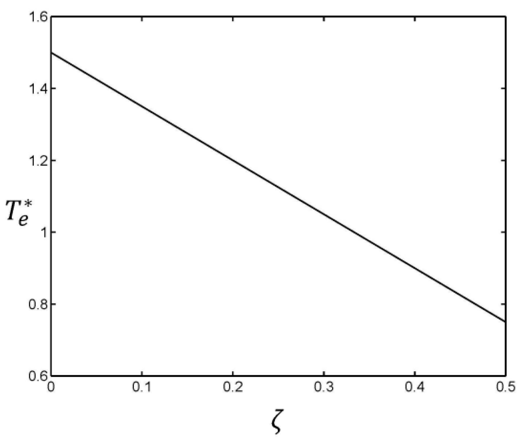 Energies 11 02342 g005