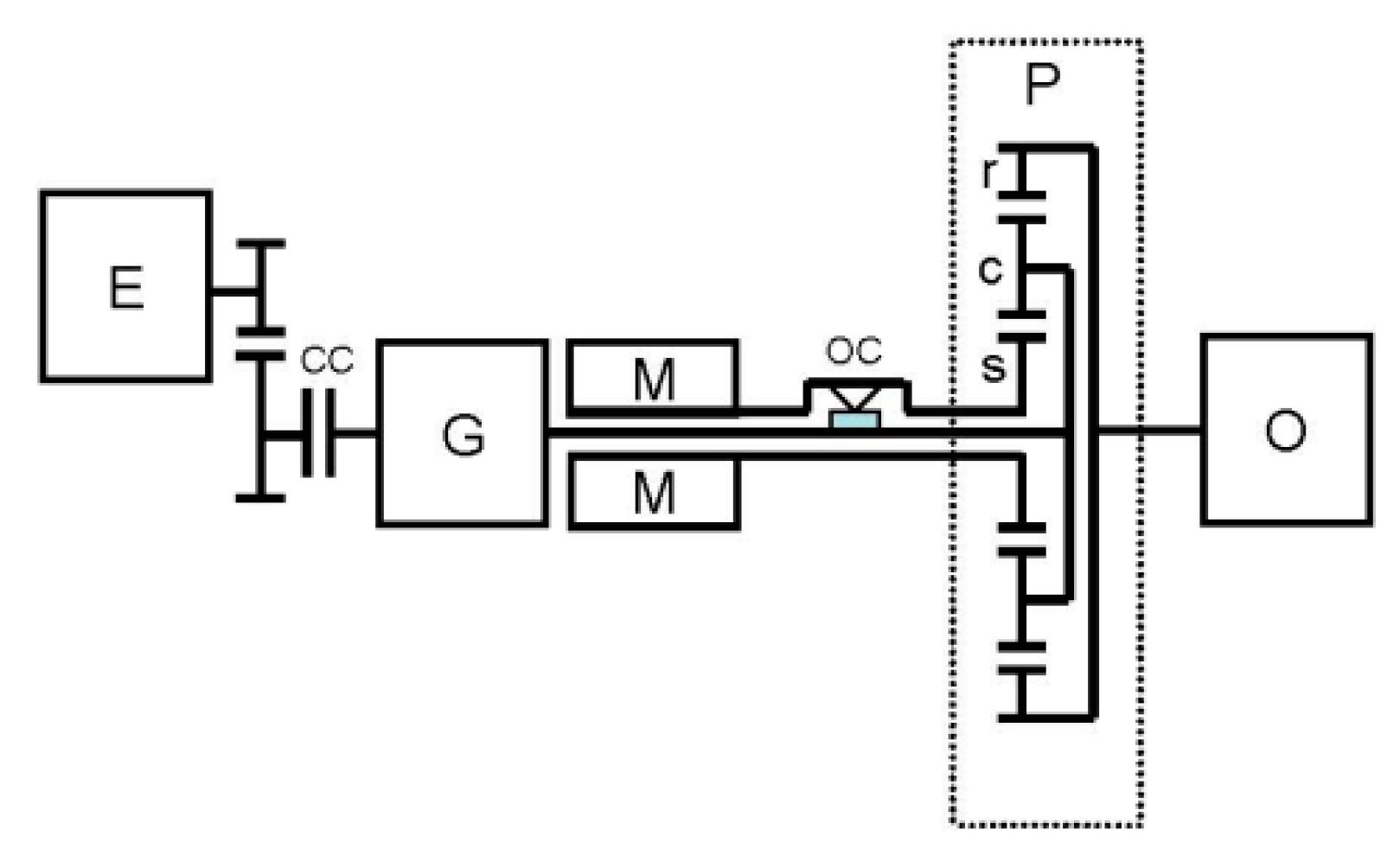 Energies 11 02342 g007
