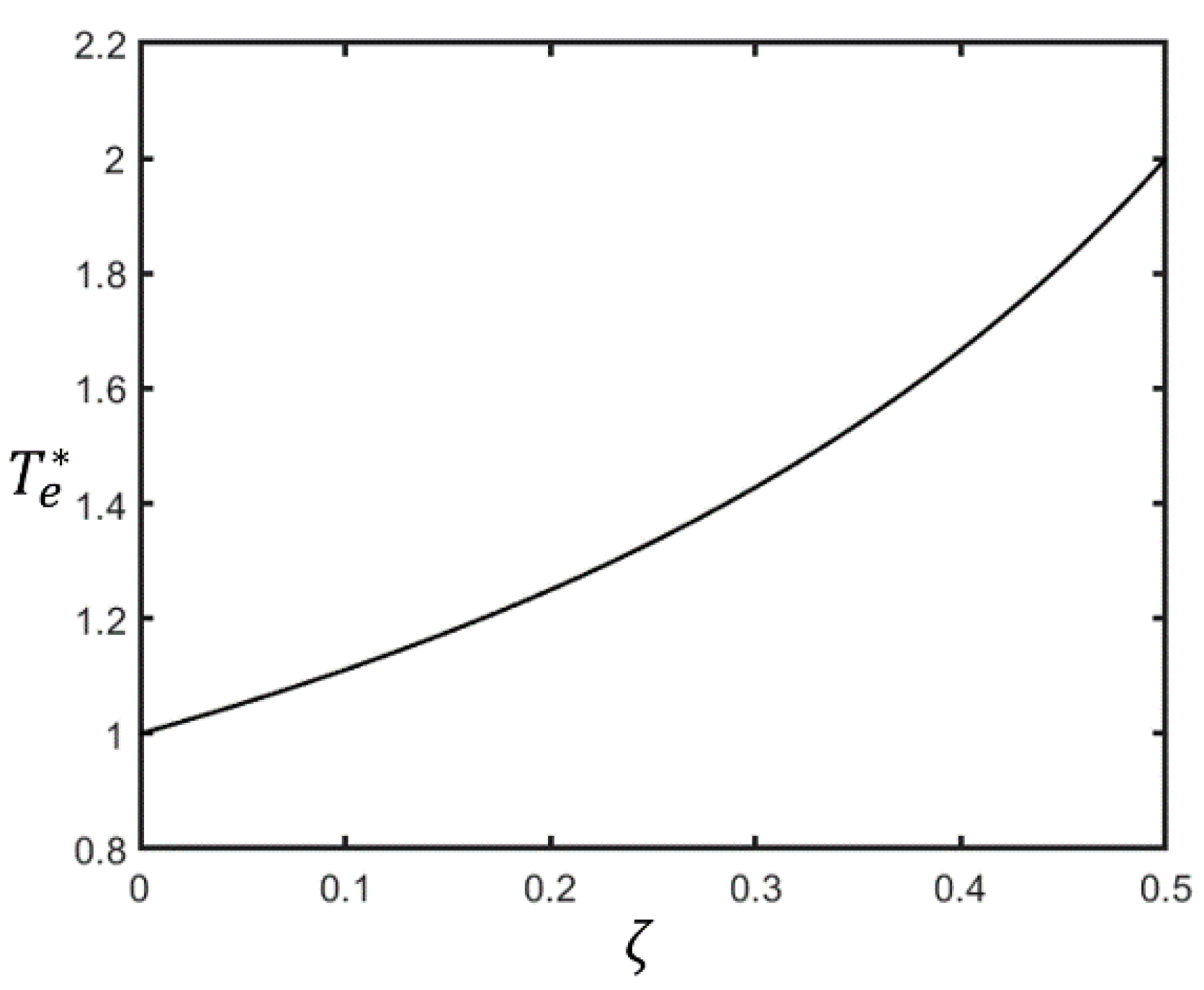 Energies 11 02342 g008