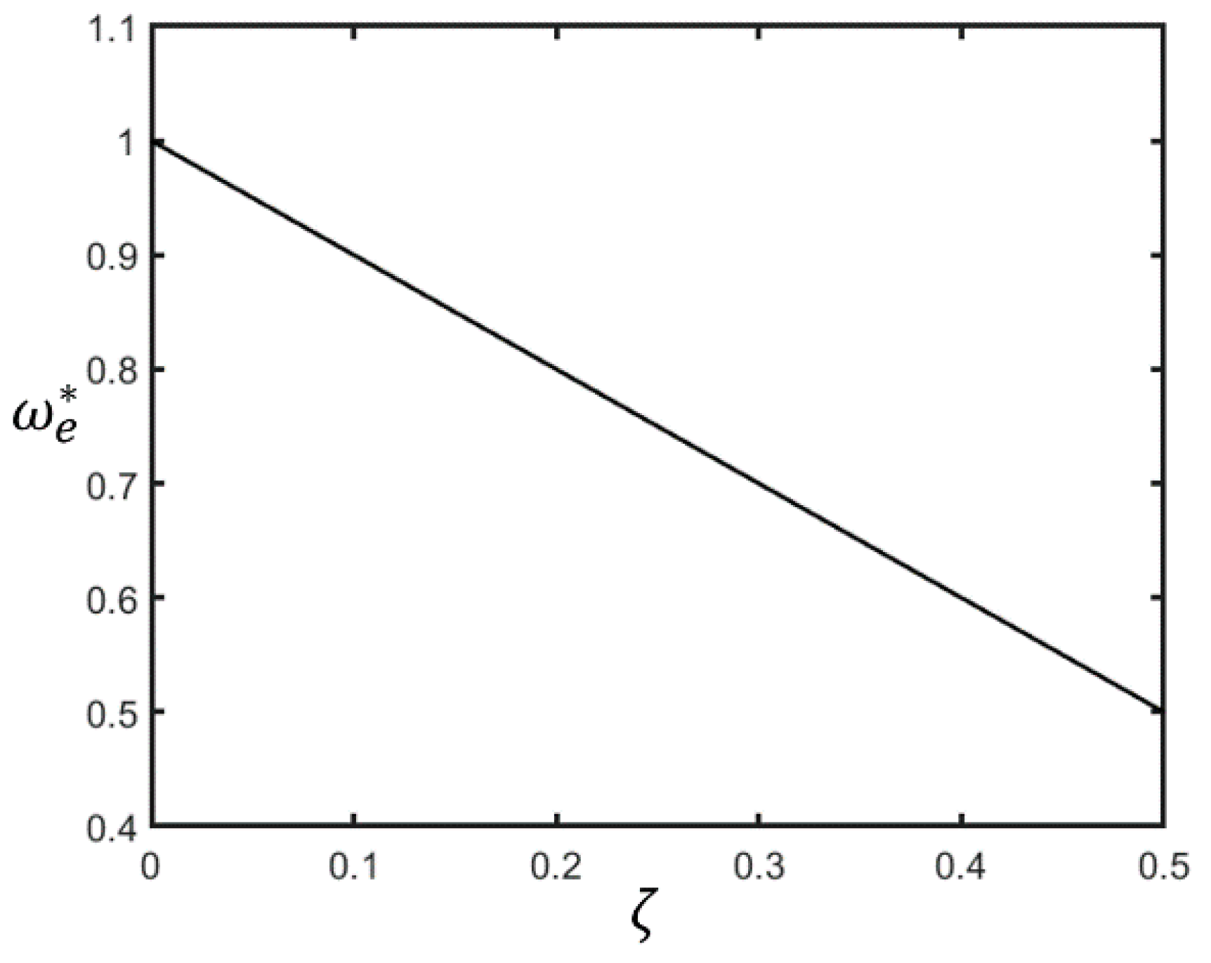 Energies 11 02342 g009