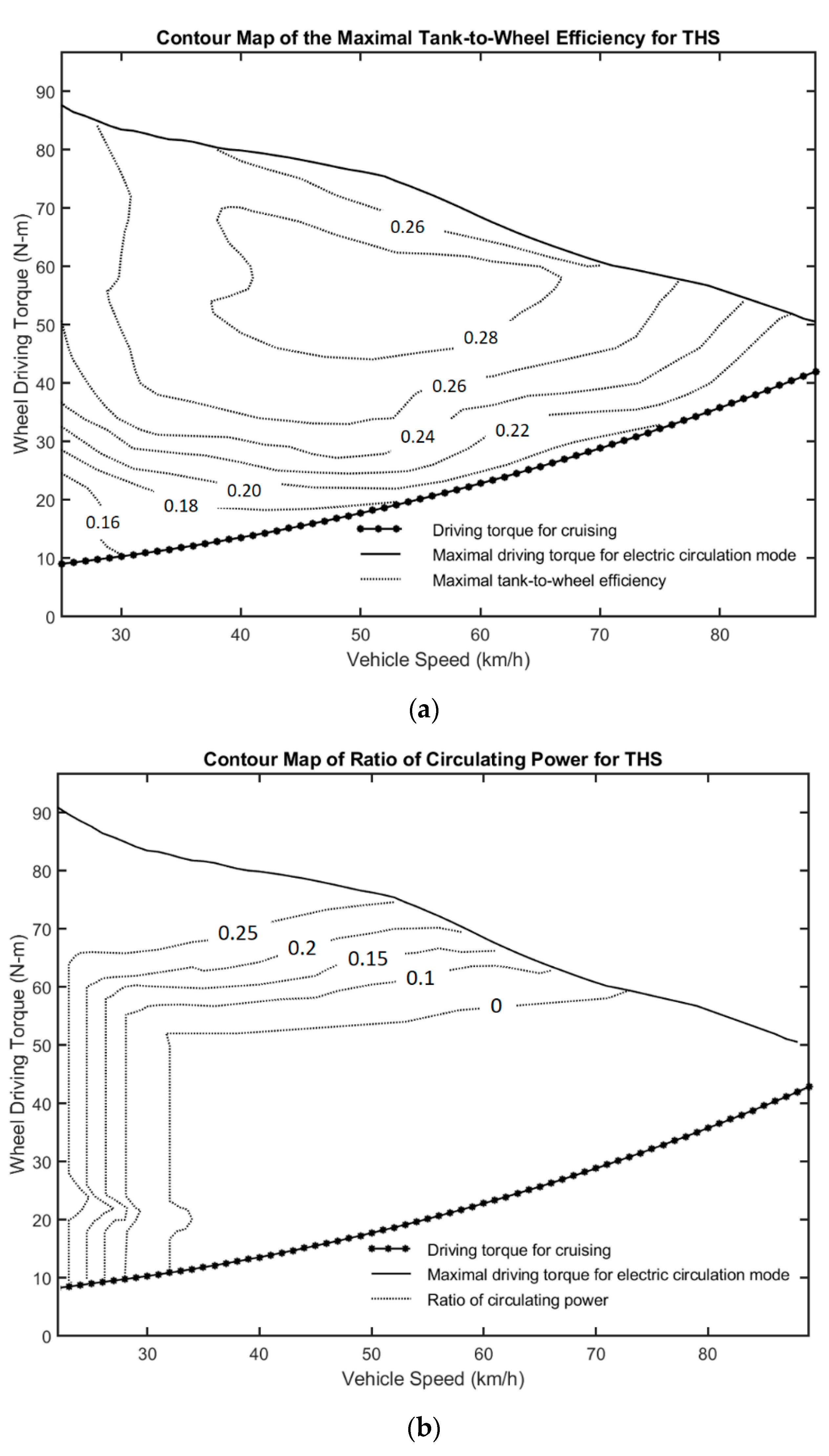 Energies 11 02342 g010