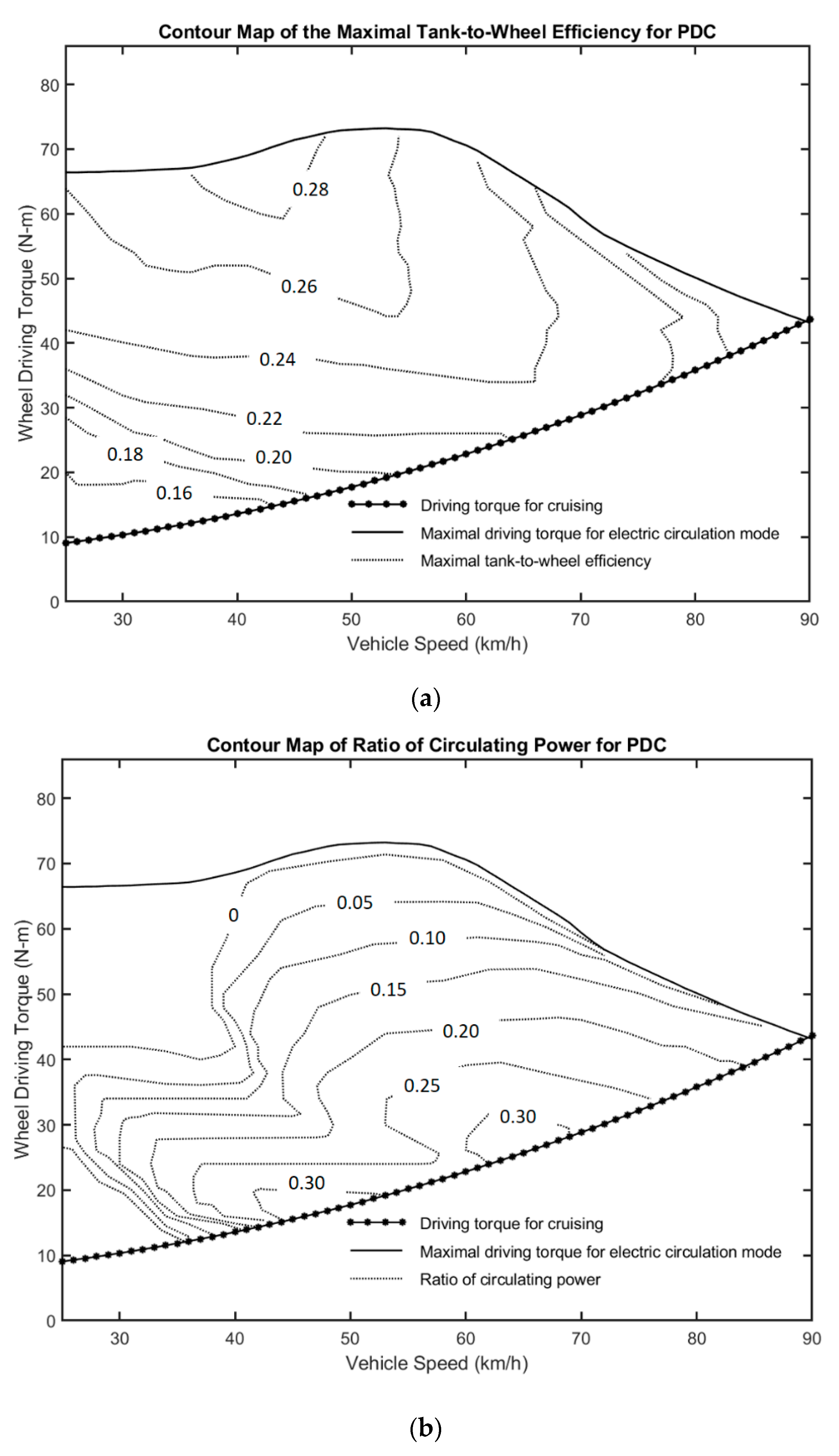 Energies 11 02342 g011