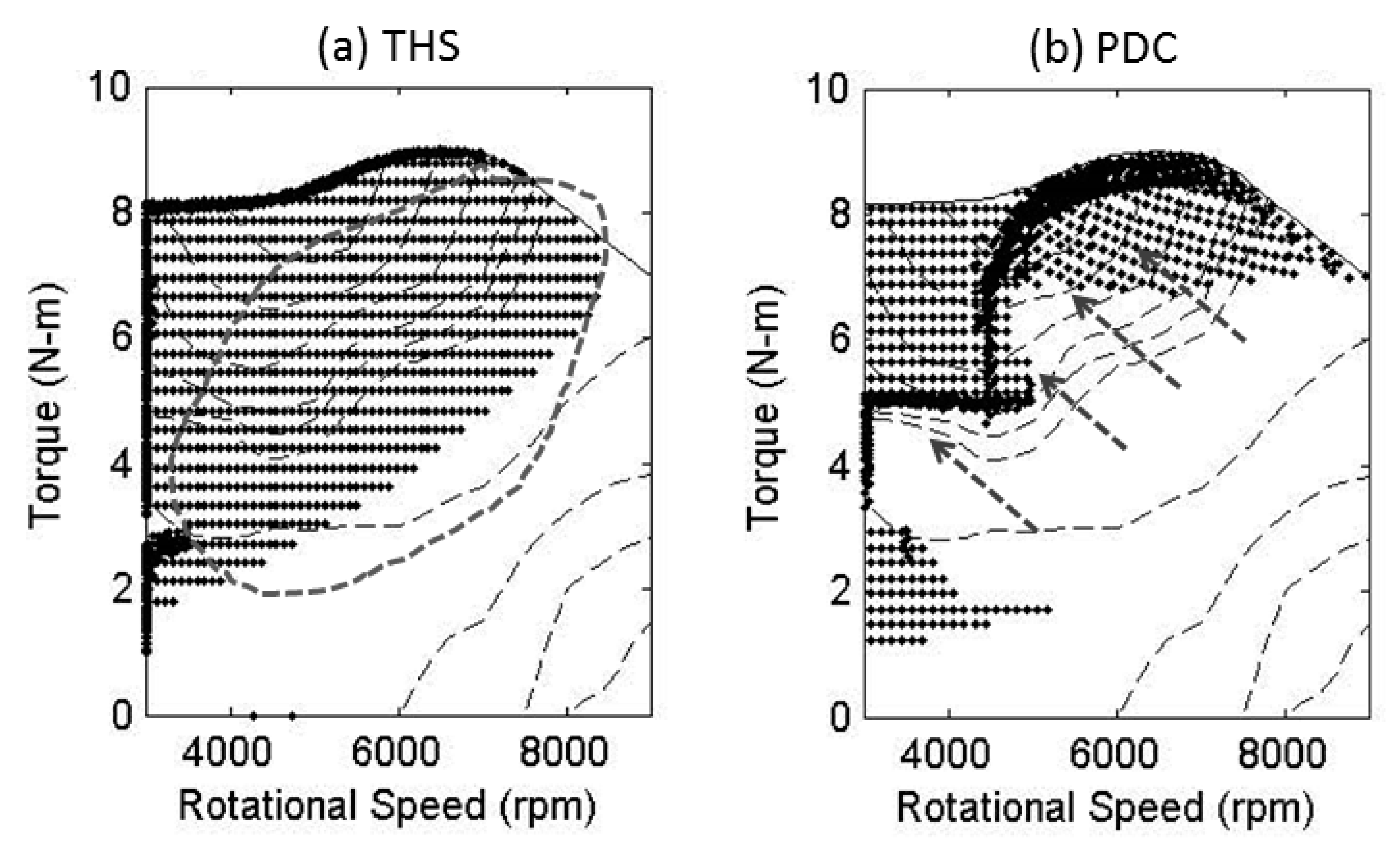 Energies 11 02342 g012