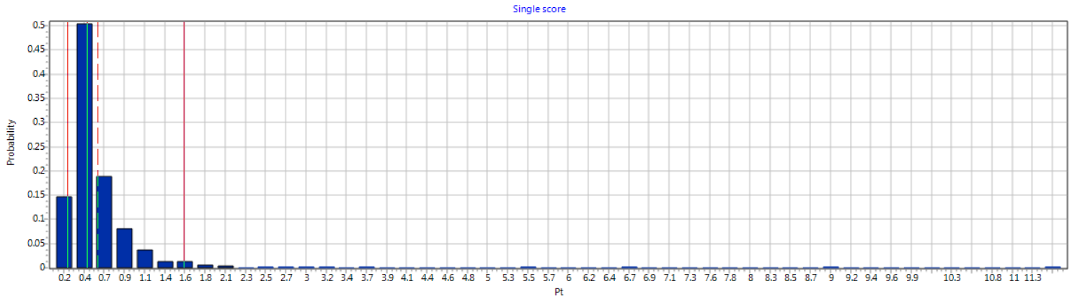 Energies 11 02346 g017