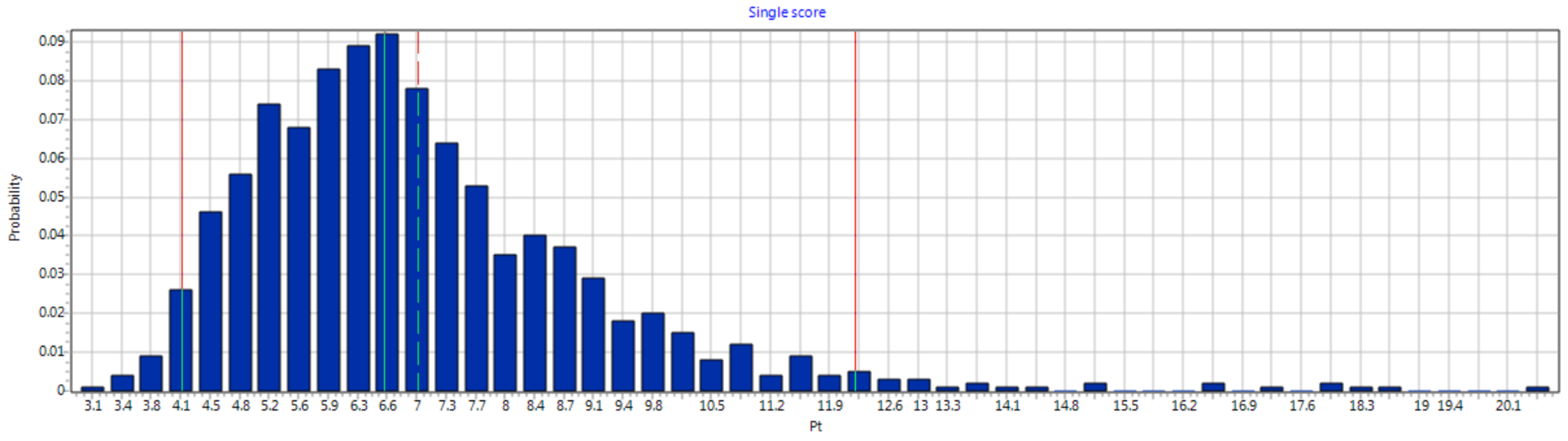 Energies 11 02346 g018