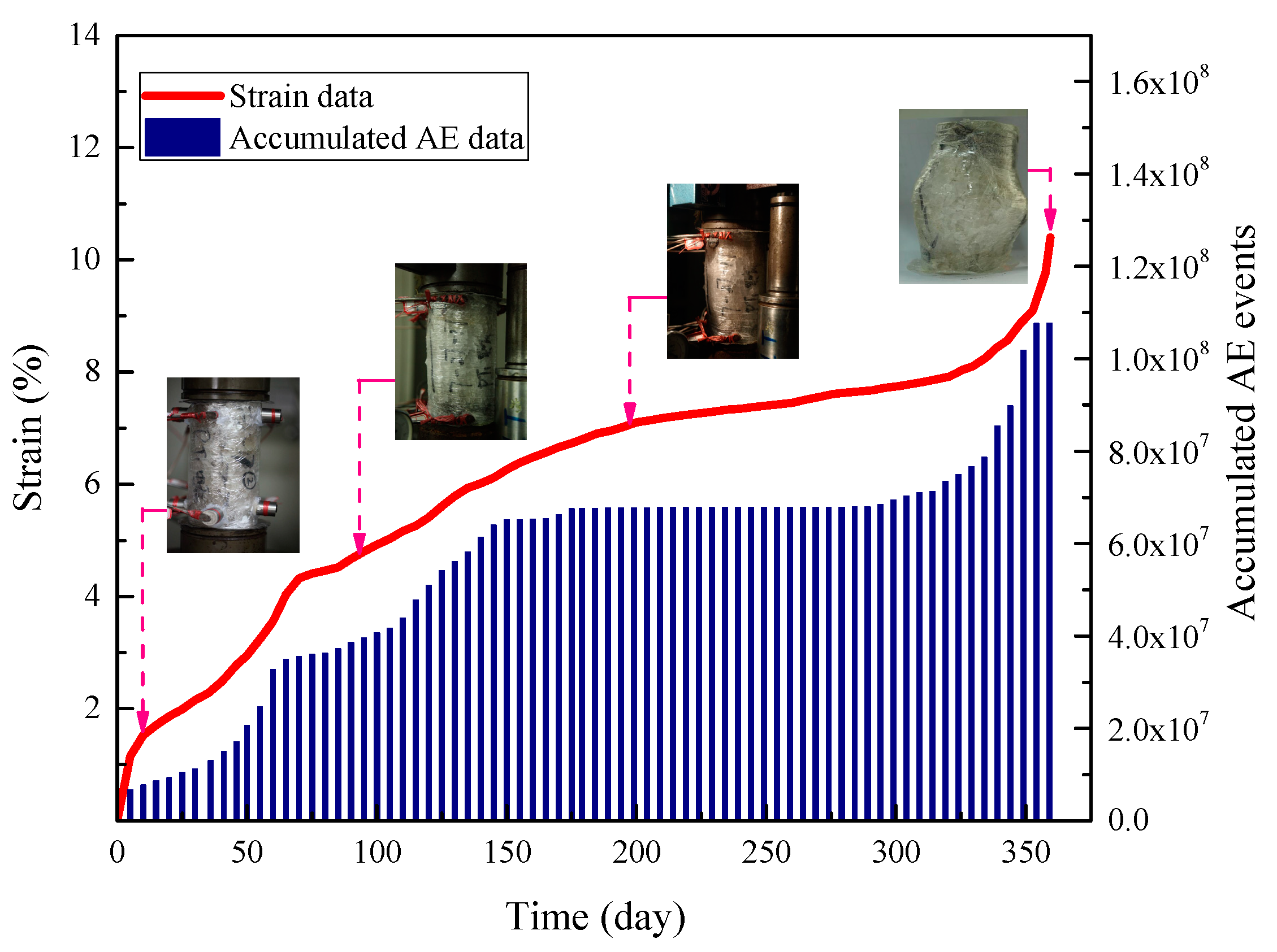 Energies 11 02349 g002