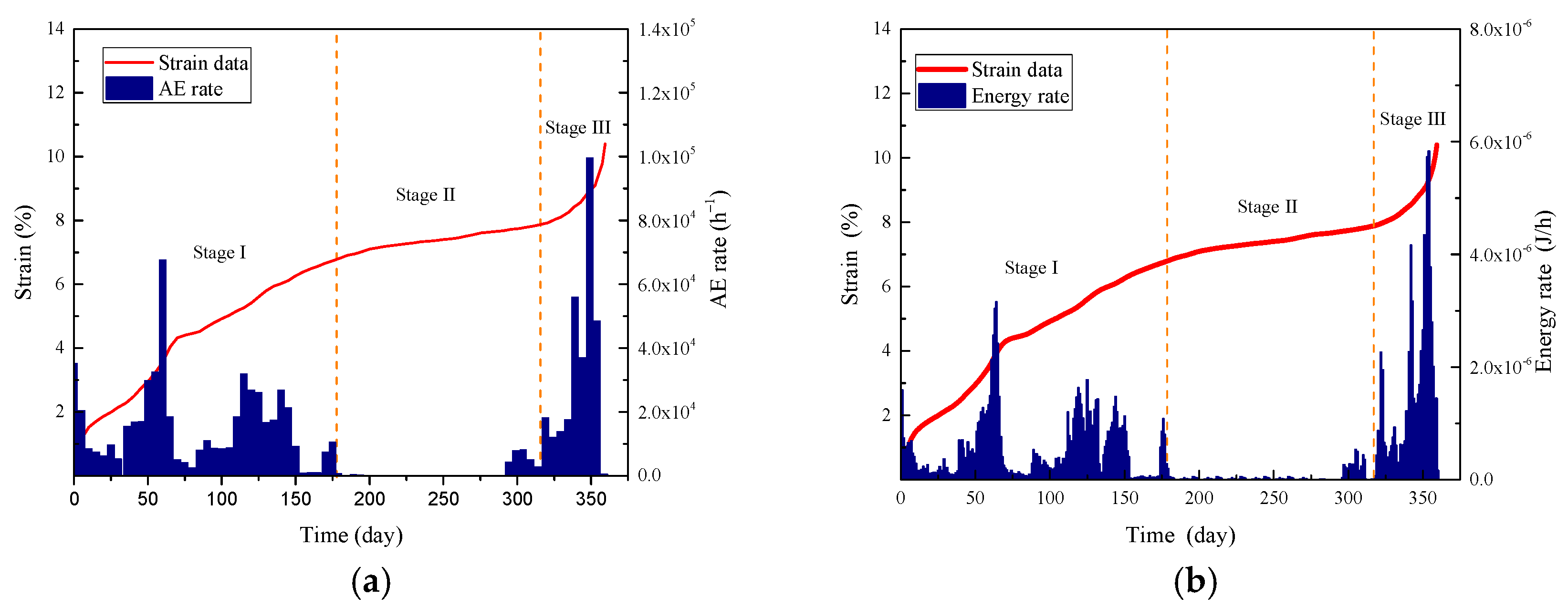 Energies 11 02349 g004