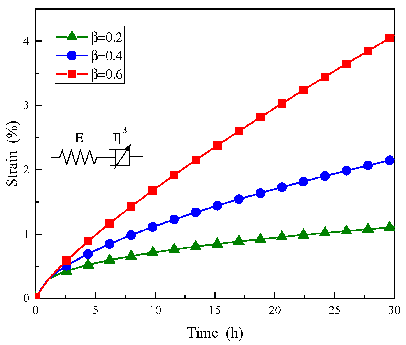 Energies 11 02349 g005
