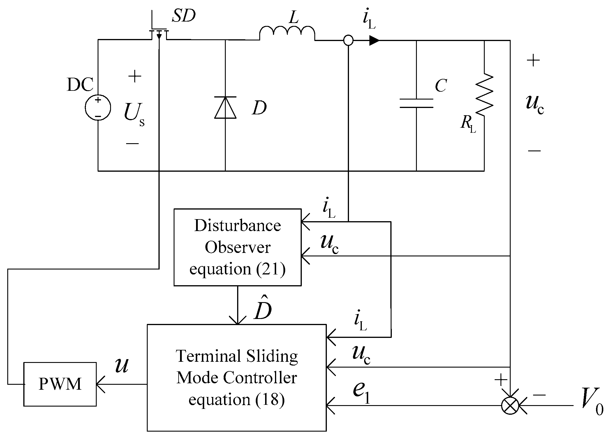 Energies 11 02354 g002 Energies 11 02354 g002