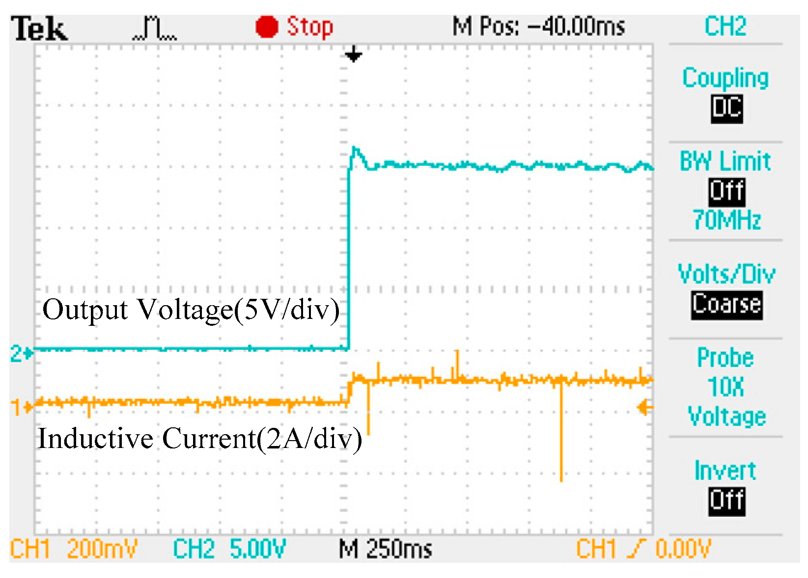Energies 11 02354 g011 Energies 11 02354 g011