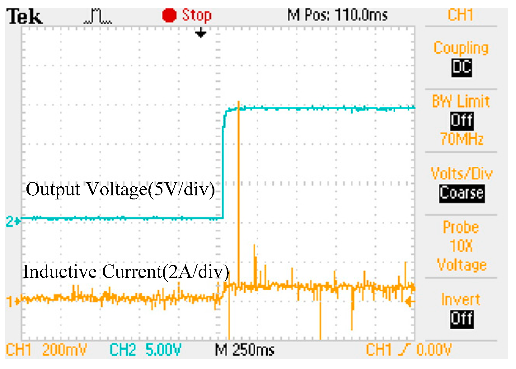 Energies 11 02354 g012 Energies 11 02354 g012