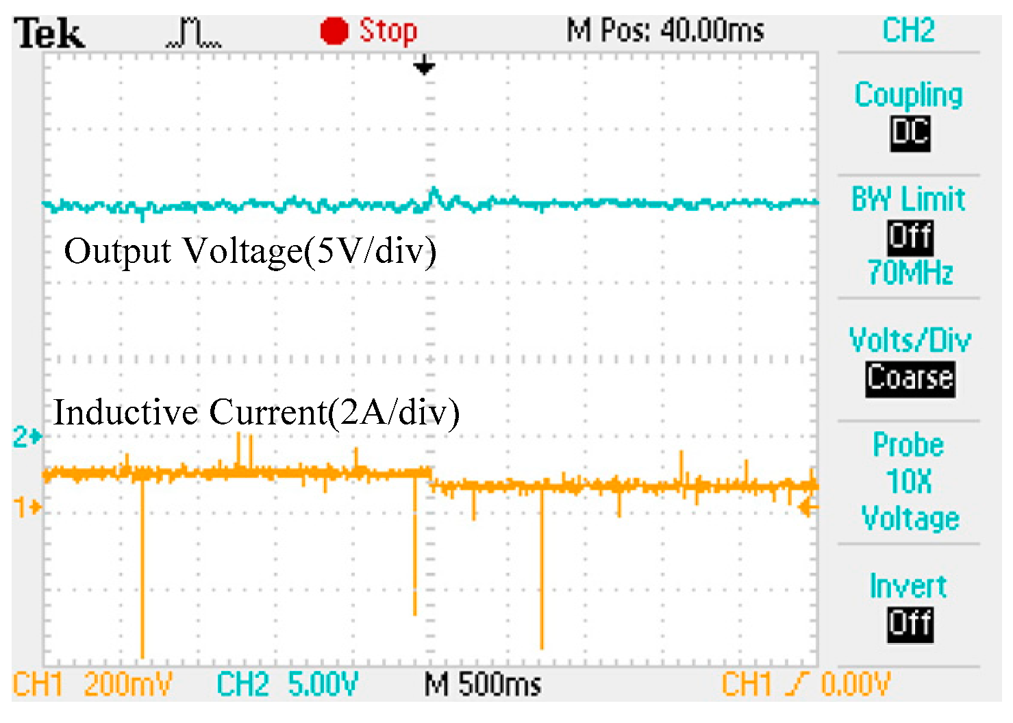 Energies 11 02354 g015 Energies 11 02354 g015