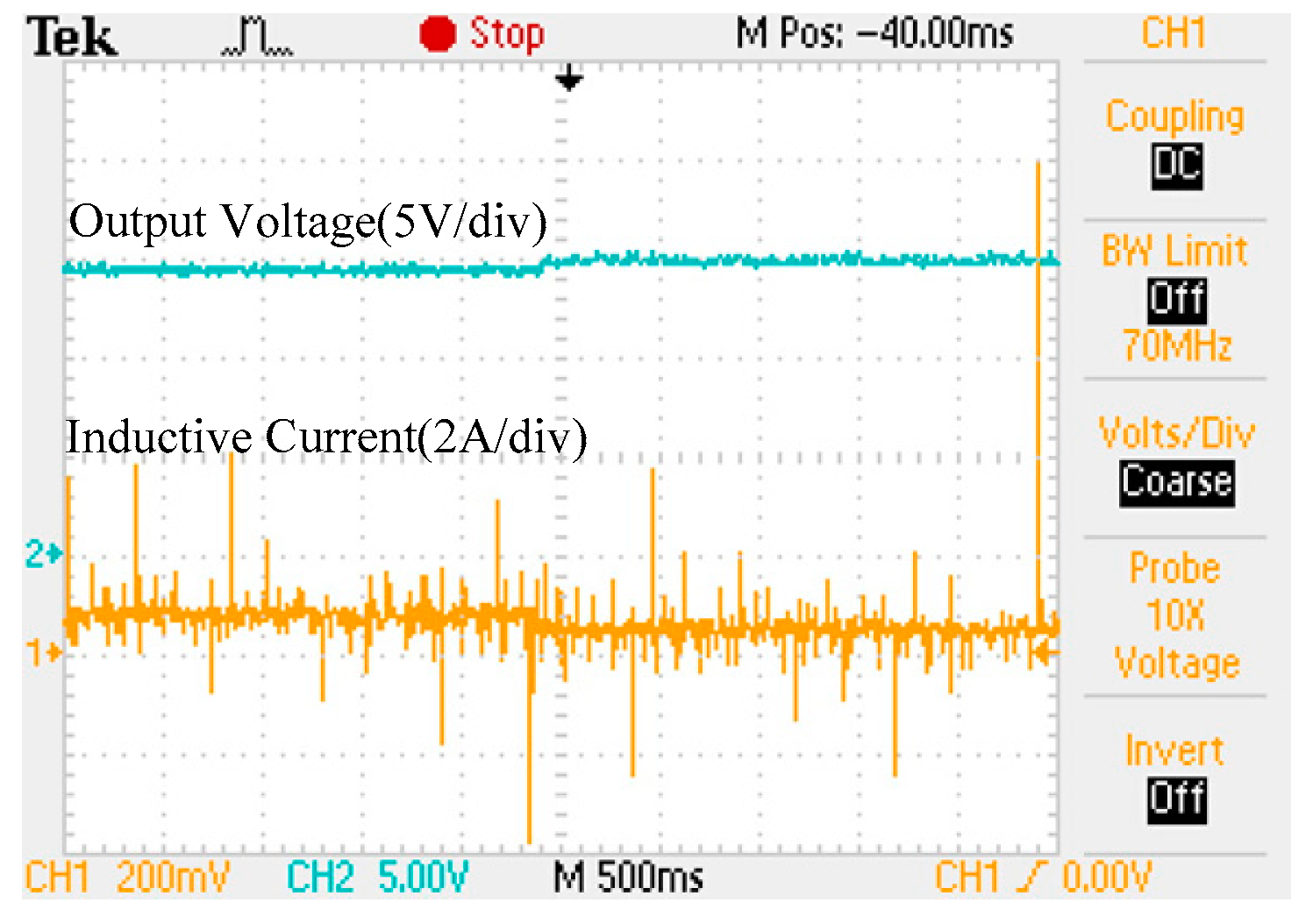 Energies 11 02354 g016 Energies 11 02354 g016