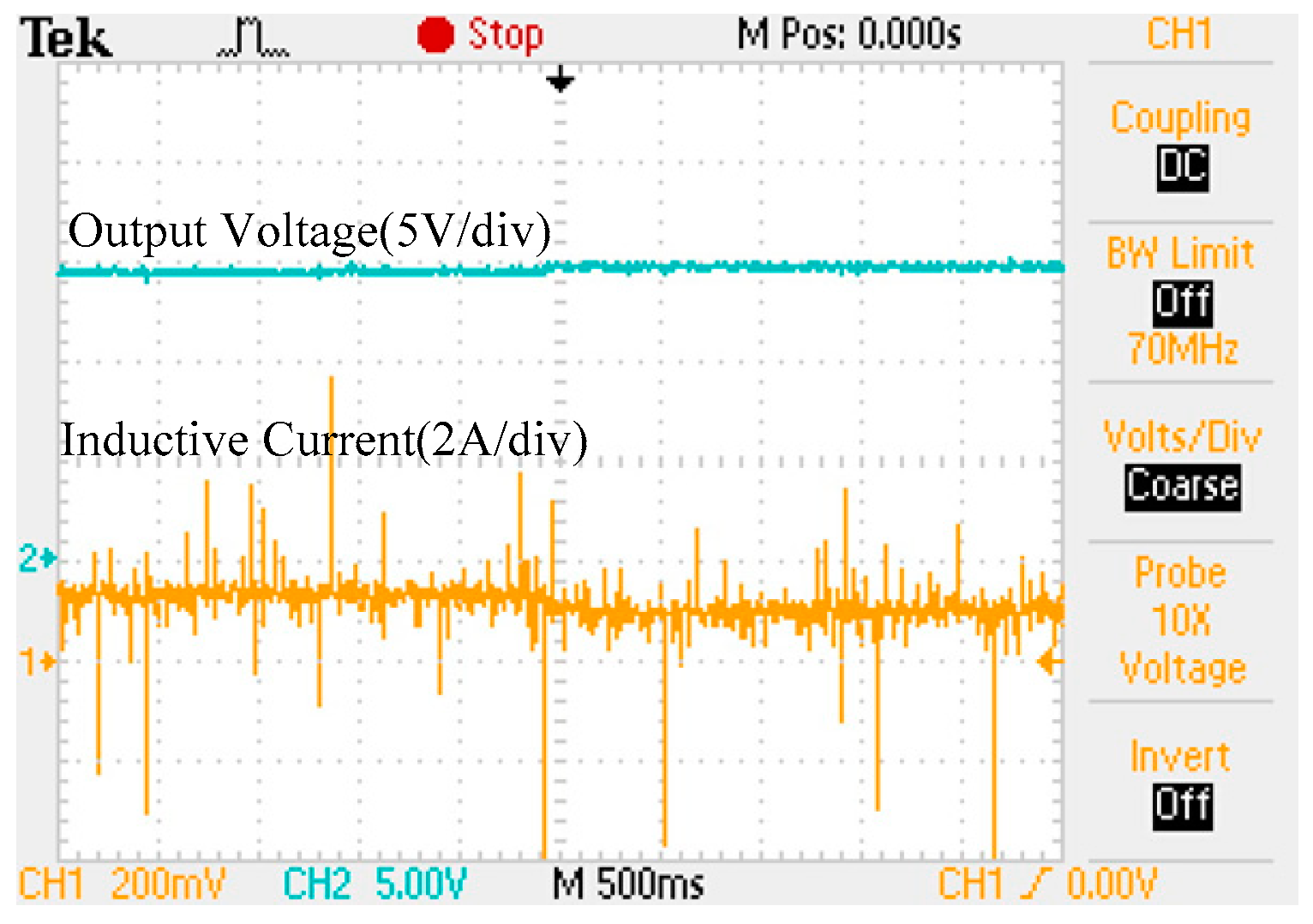 Energies 11 02354 g017 Energies 11 02354 g017