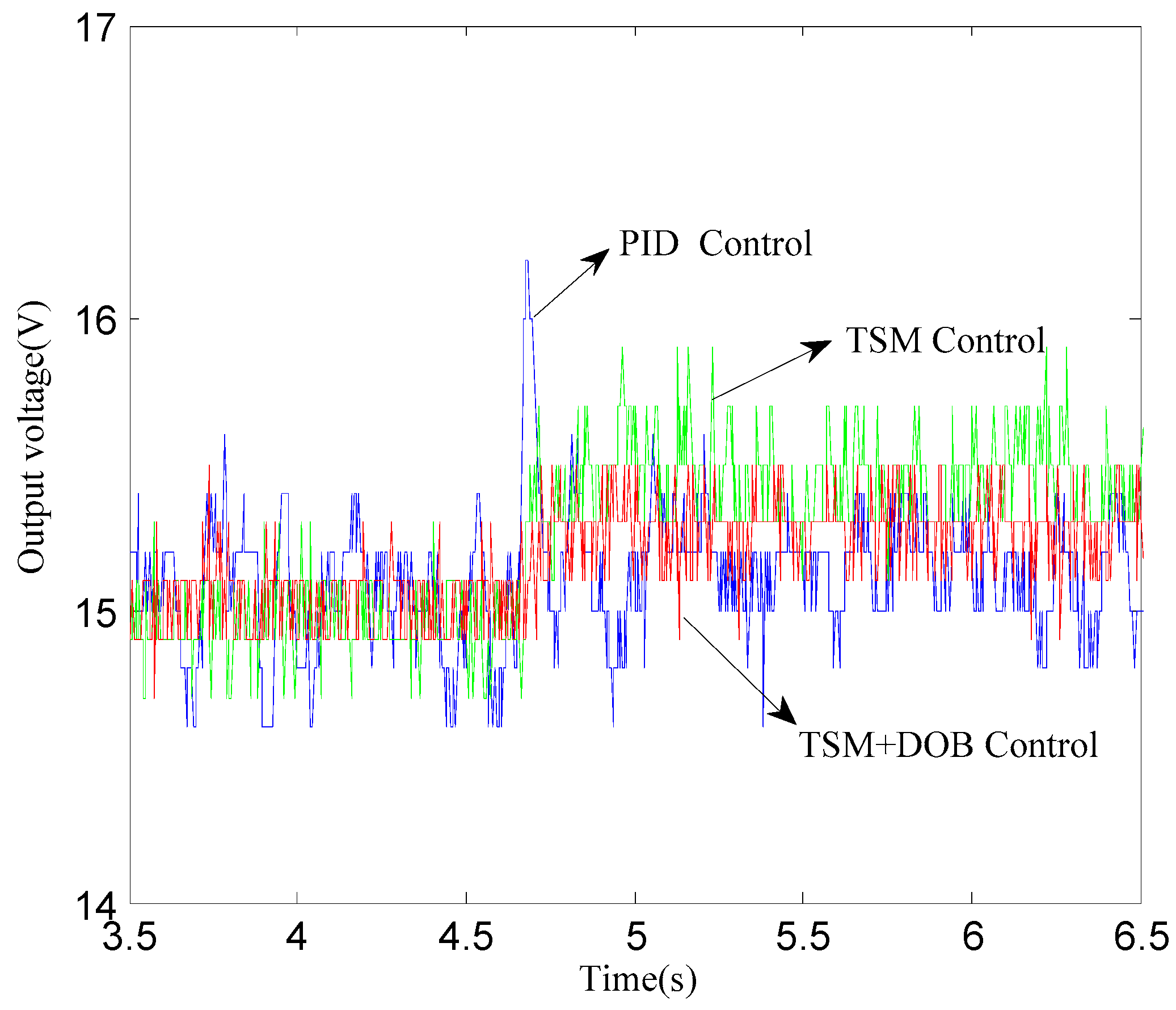 Energies 11 02354 g018 Energies 11 02354 g018