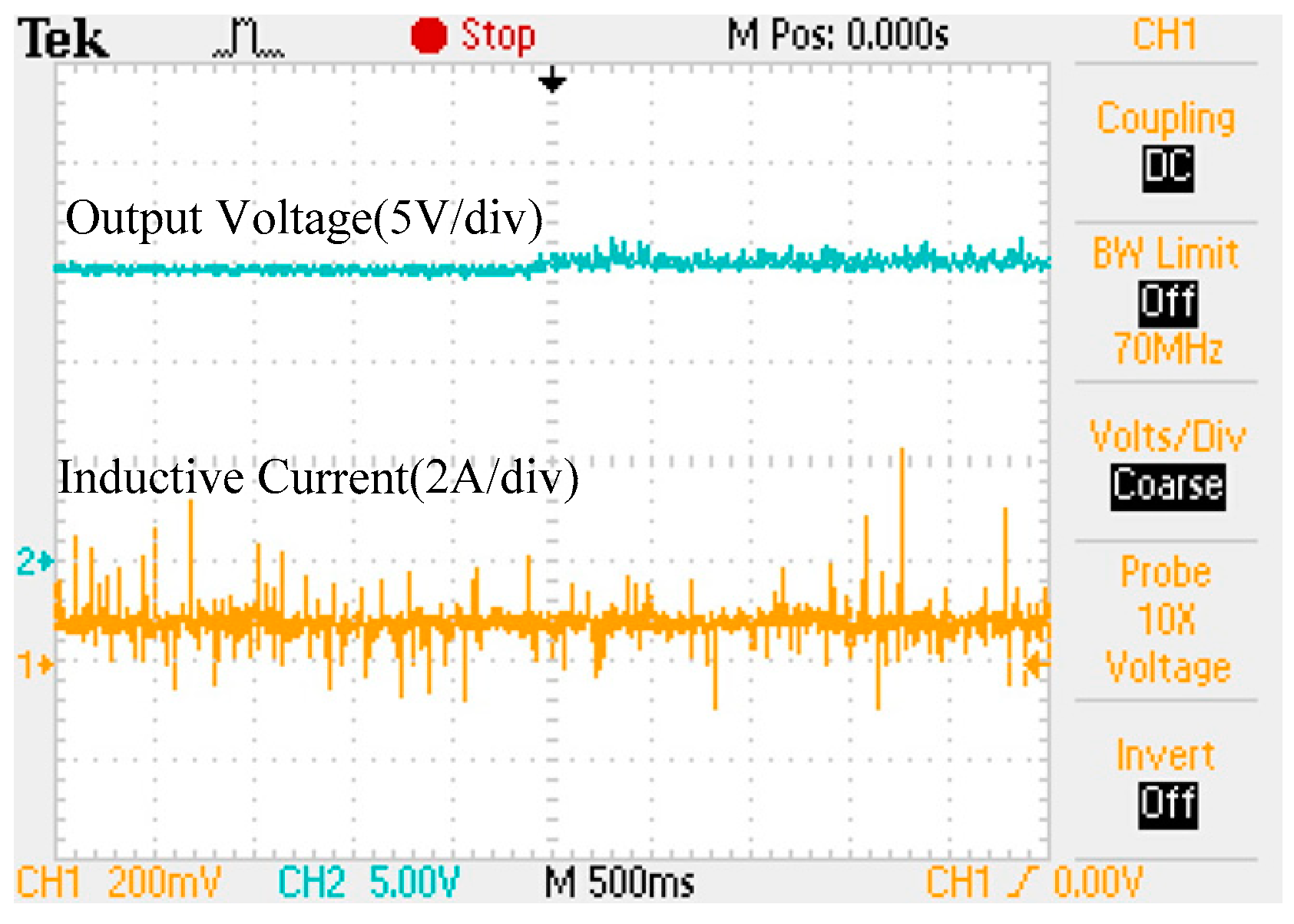 Energies 11 02354 g021 Energies 11 02354 g021
