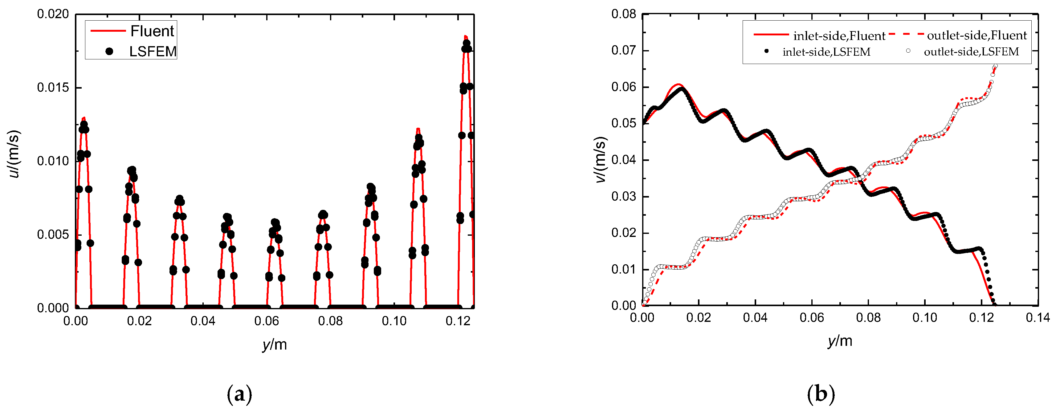 Energies 11 02357 g004 Energies 11 02357 g004