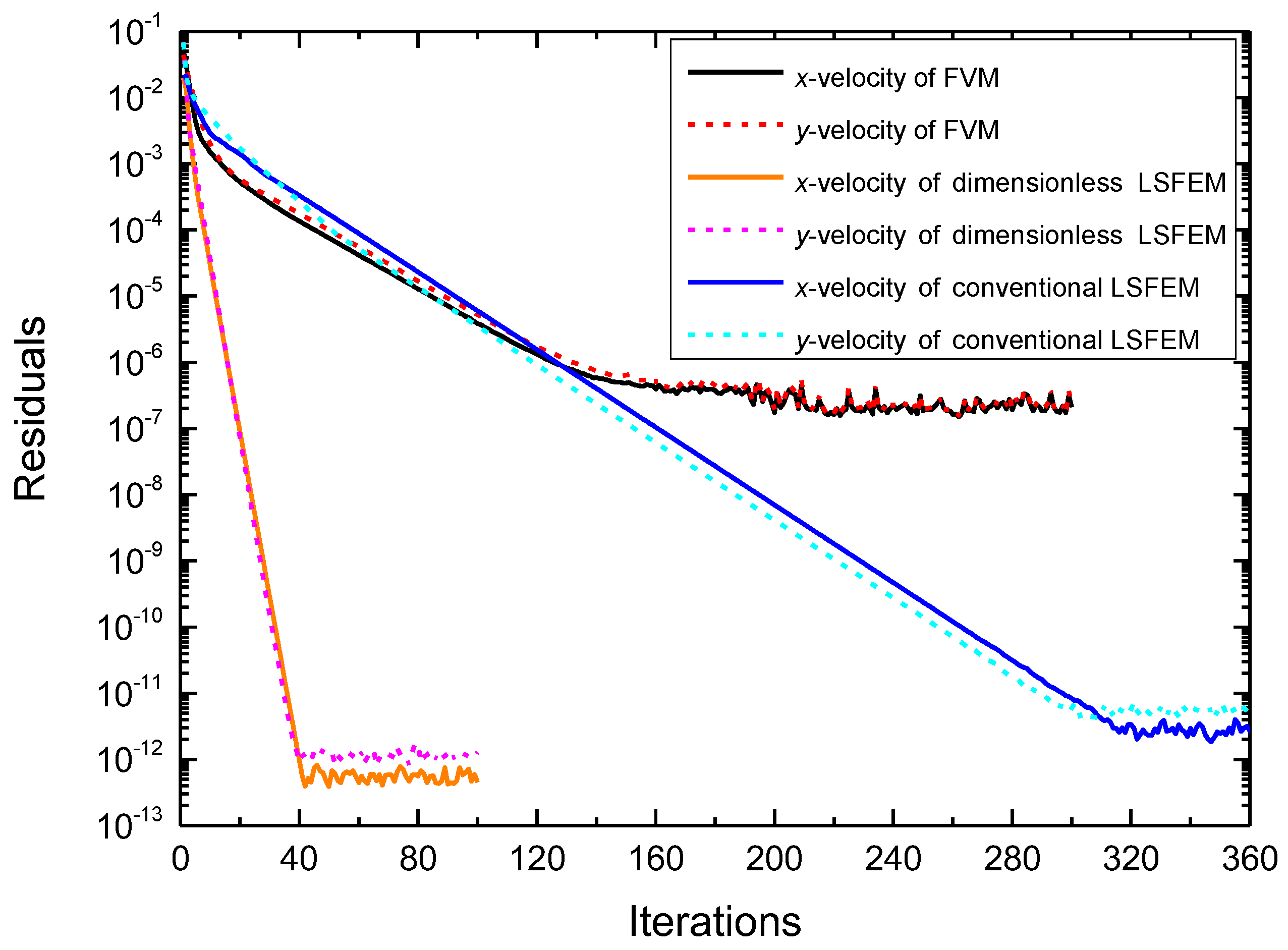 Energies 11 02357 g006 Energies 11 02357 g006