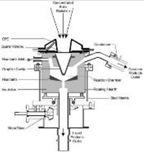 Energies 11 02358 i015 Energies 11 02358 i015
