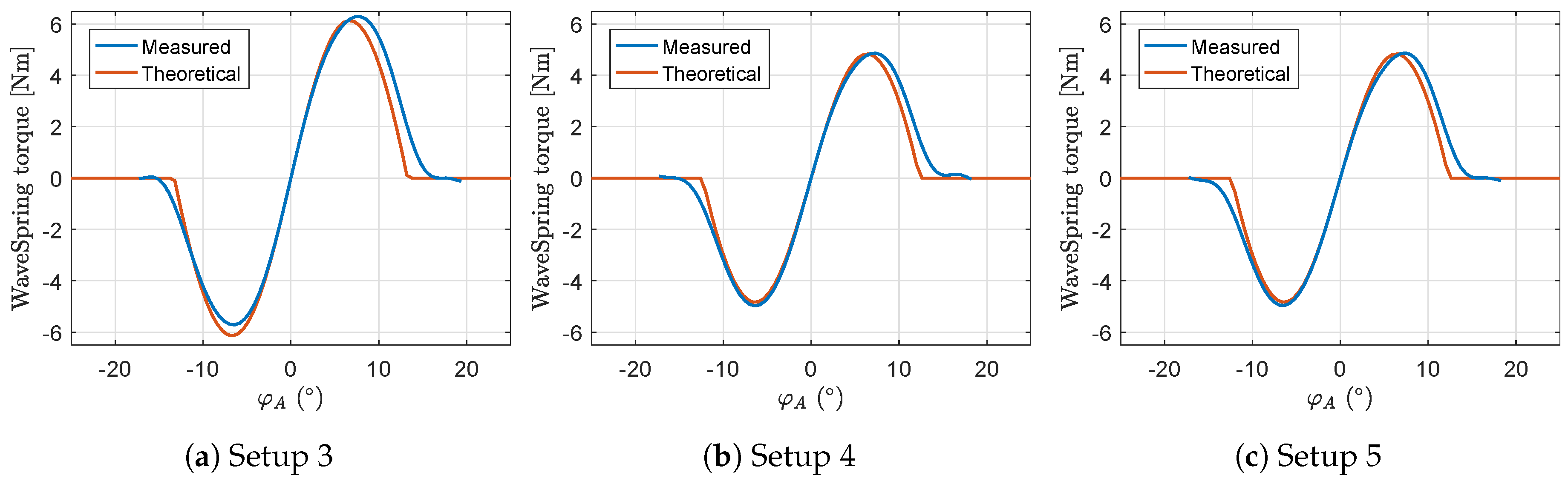 Energies 11 02362 g009