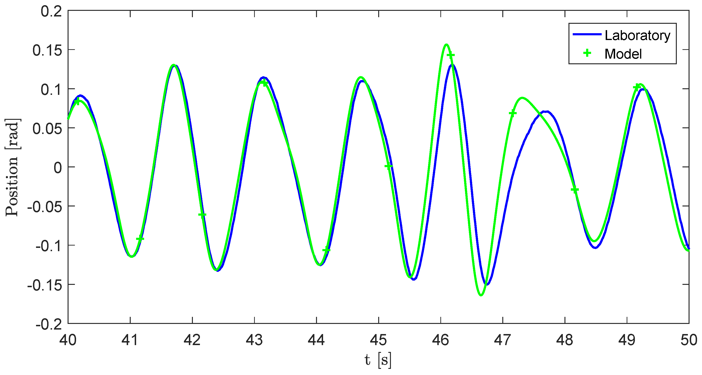 Energies 11 02362 g017