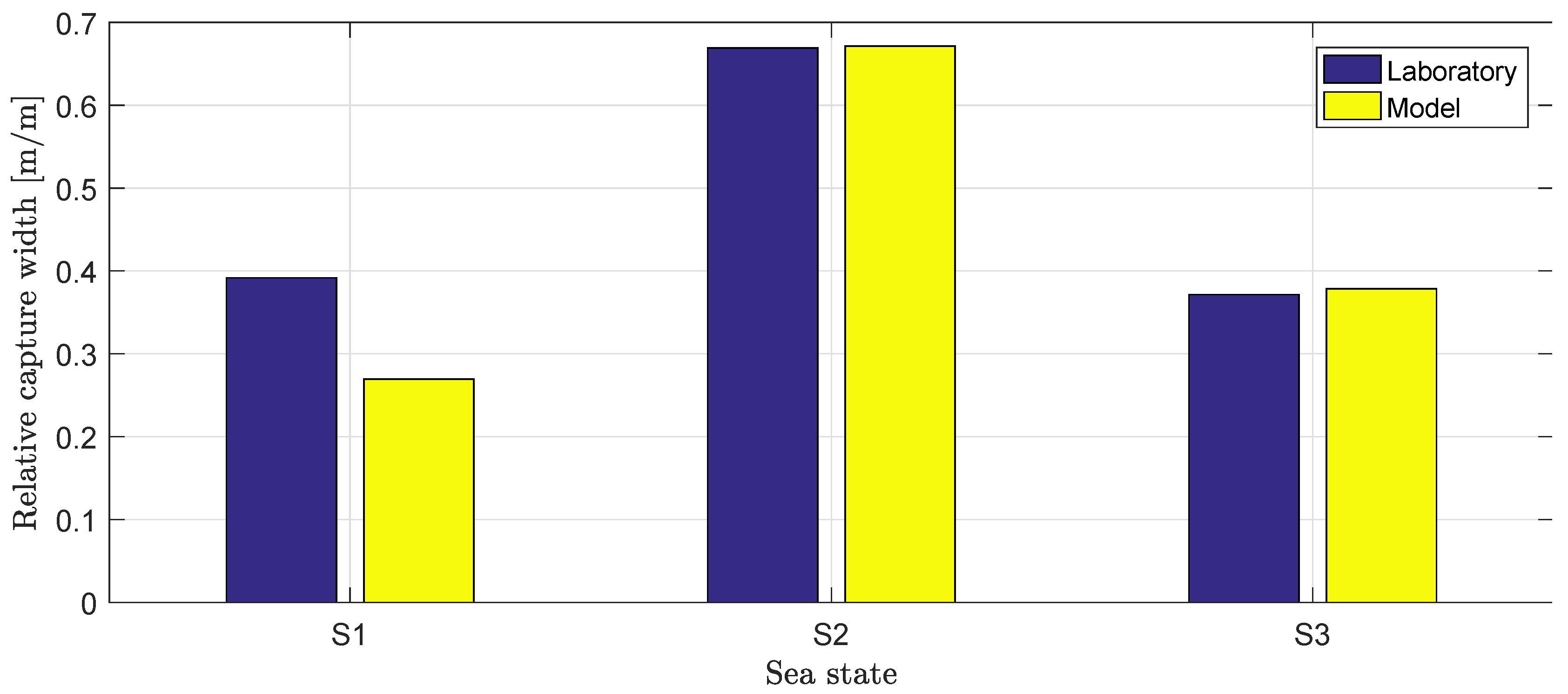 Energies 11 02362 g018
