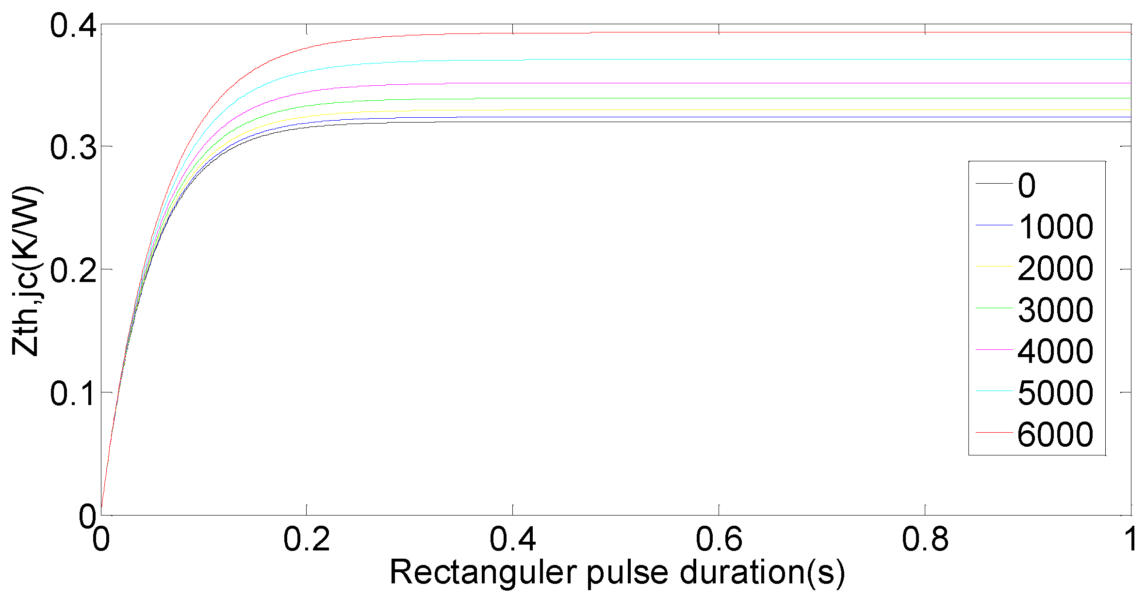 Energies 11 02371 g005
