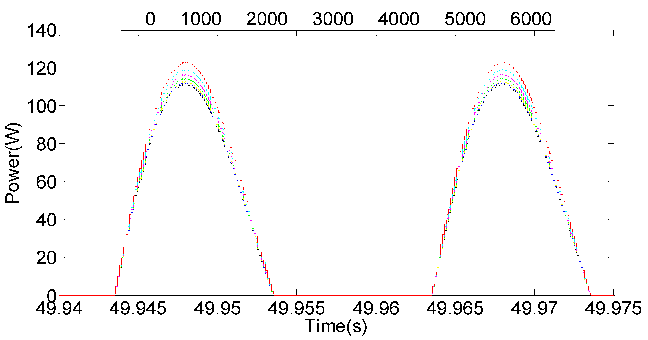 Energies 11 02371 g006